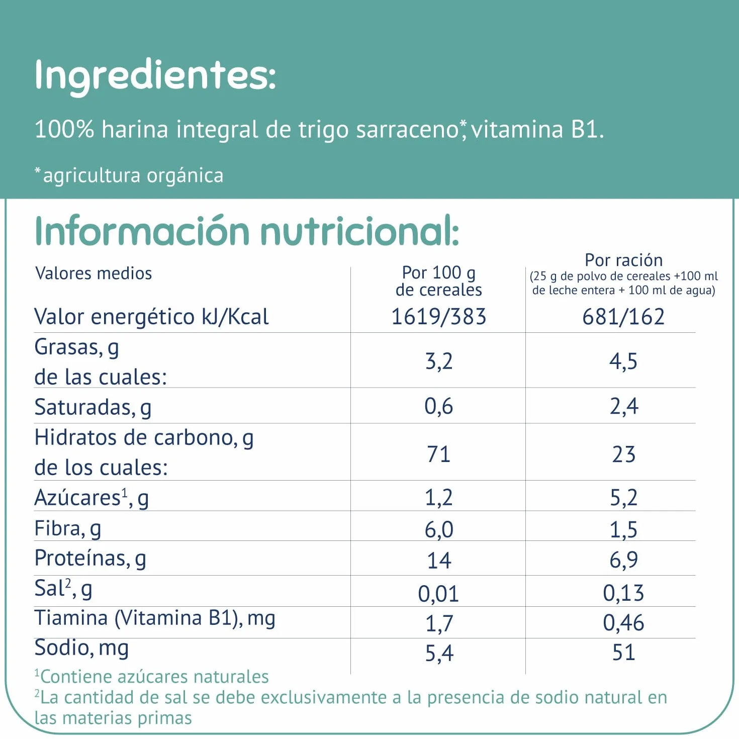 FLEUR ALPINE Alimentos para Bebés | Paquete x3 Cereales Orgánicos de Trigo Sarraceno - Gachas para Desayunos | Gachas Nutritivas Instantáneas Sin Gluten 4+ Meses Sin Azúcares Añadidos | 3x7 Porciones