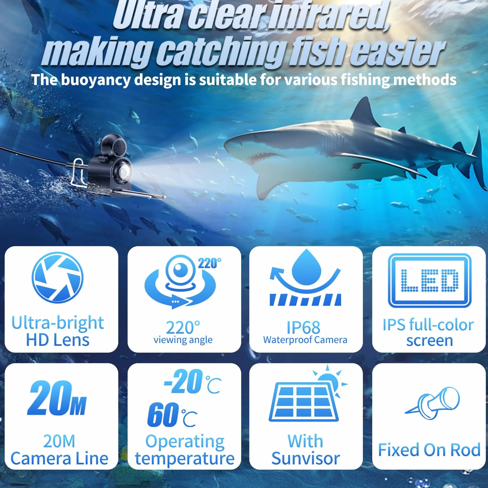 Cámara de Pesca Subacuática 4,3" IPS IP65 Visión Nocturna Infrarrojos Gran Angular