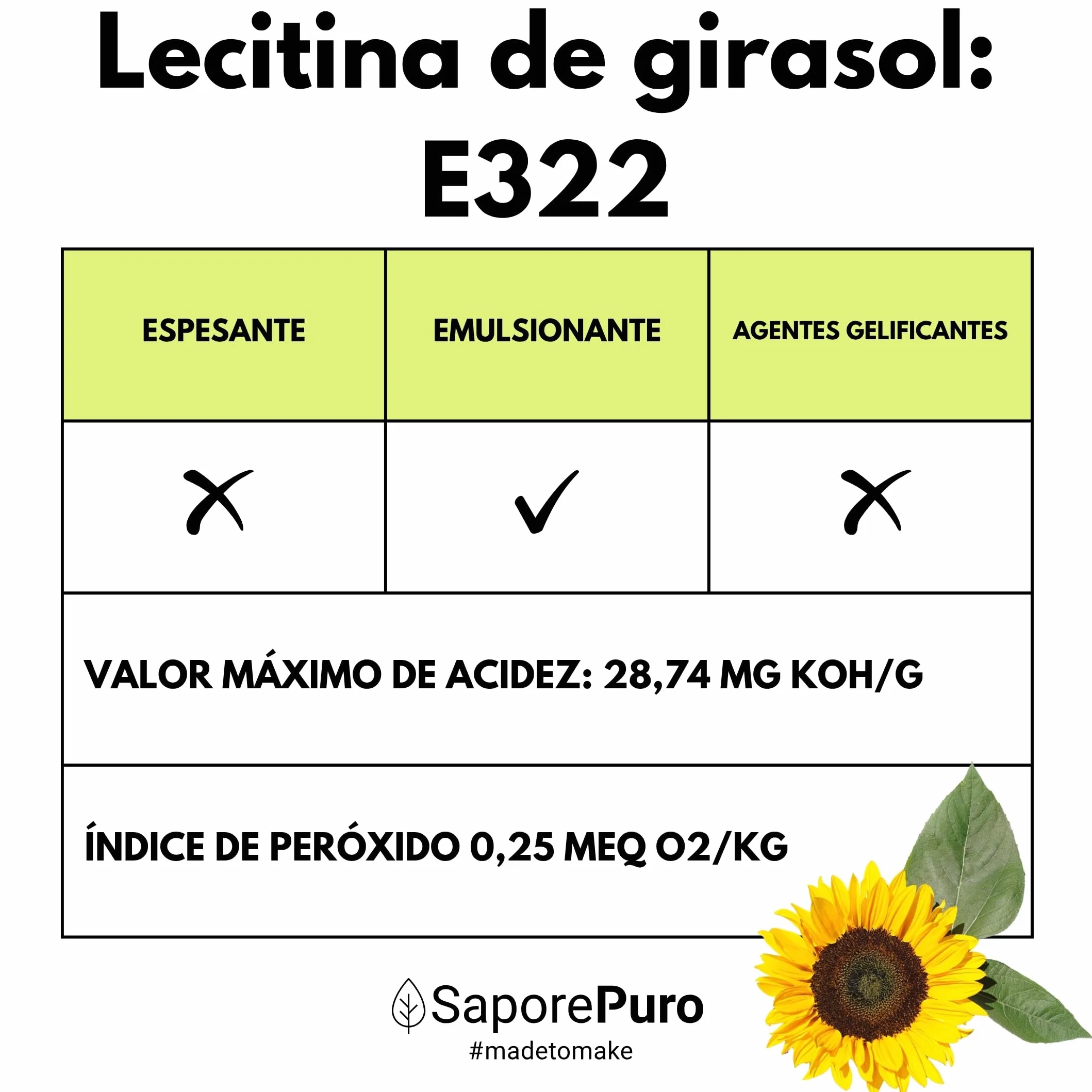 SaporePuro Lecitina de Girasol en Polvo 100 g – Emulsionante Natural SIN GLUTEN