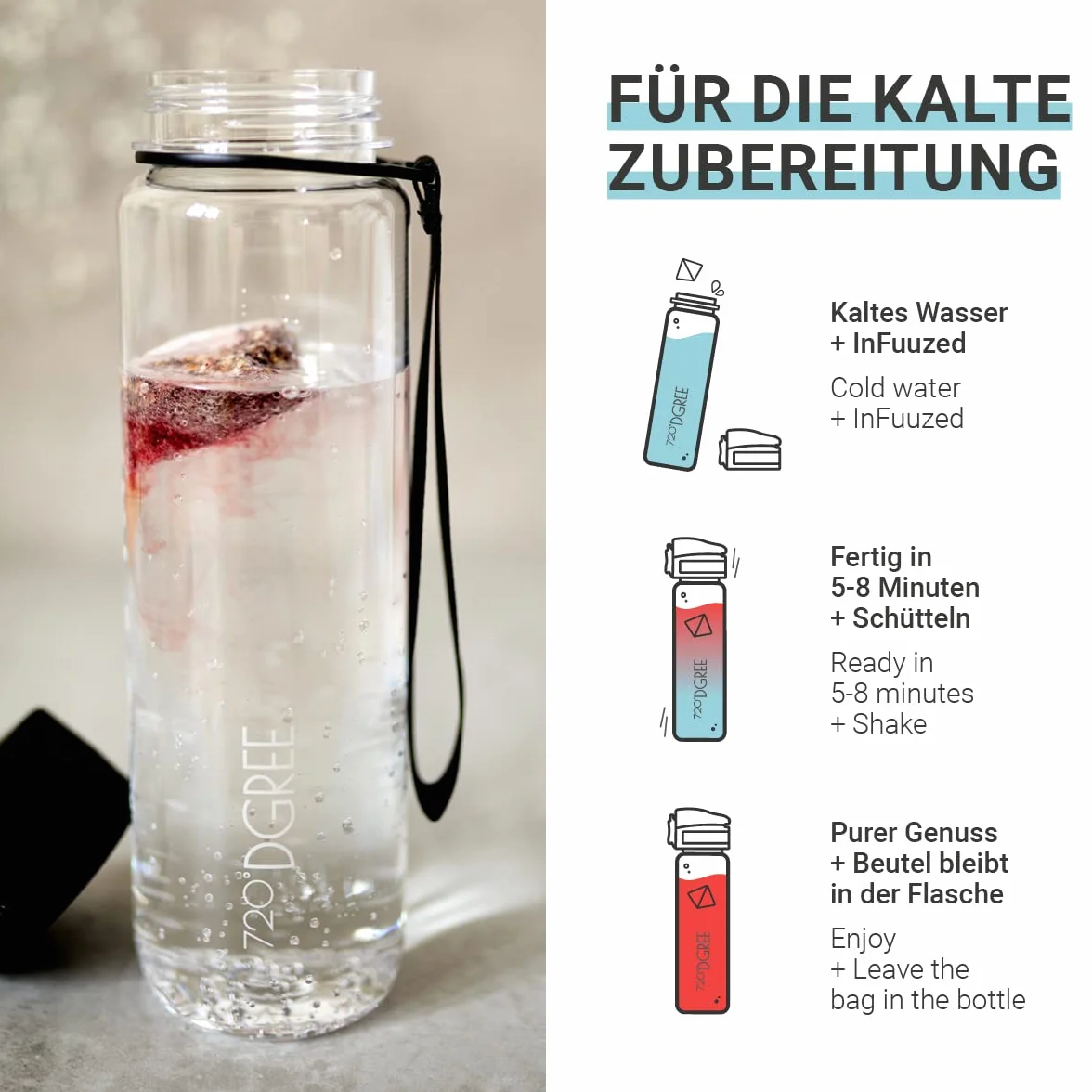 720°DGREE Sabor para Agua "InFuuzed" - Melón 1x 20 sobres - Bebida fría sin Azúcar, Calorías - Naturalmente deliciosa para botella - Alternativa a limonada, té helado, jarabe, pastillas efervescentes