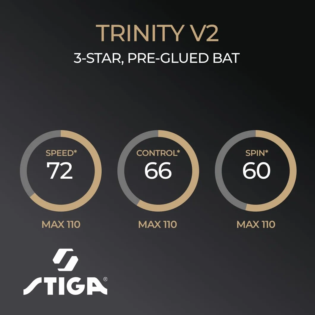 STIGA Trinity V2 Pala de Tenis de Mesa 3 Estrellas ITTF Madera Ergonómico