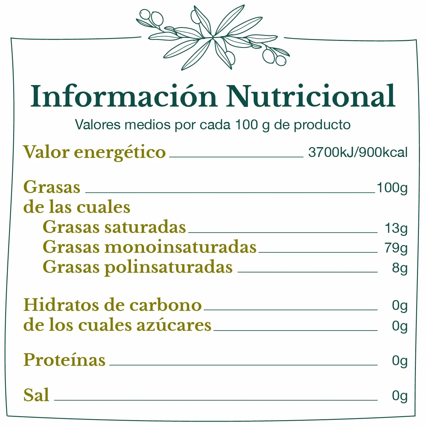 Aceite de Oliva Virgen Extra Picual 5L I.G.P. Jaén Botella PET