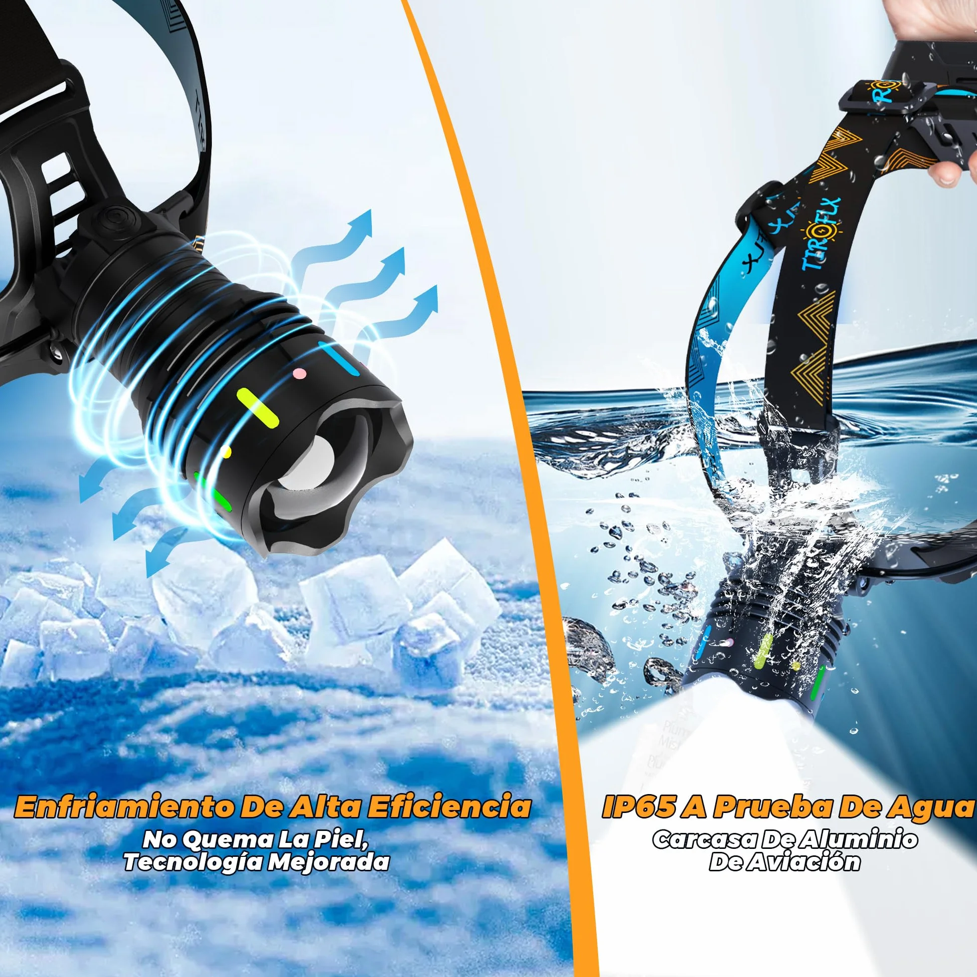 Linterna Frontal LED Recargable 210000 Lux 12 Modos IP65 Impermeable 125°