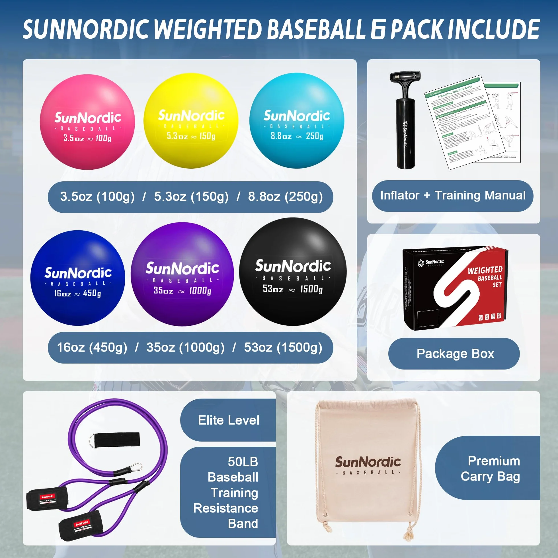 SunNordic Juego de béisbol pliométrico con peso 6/9 (3.5-16/35/53/70 onzas) – Pelotas pliométricas de peso variable