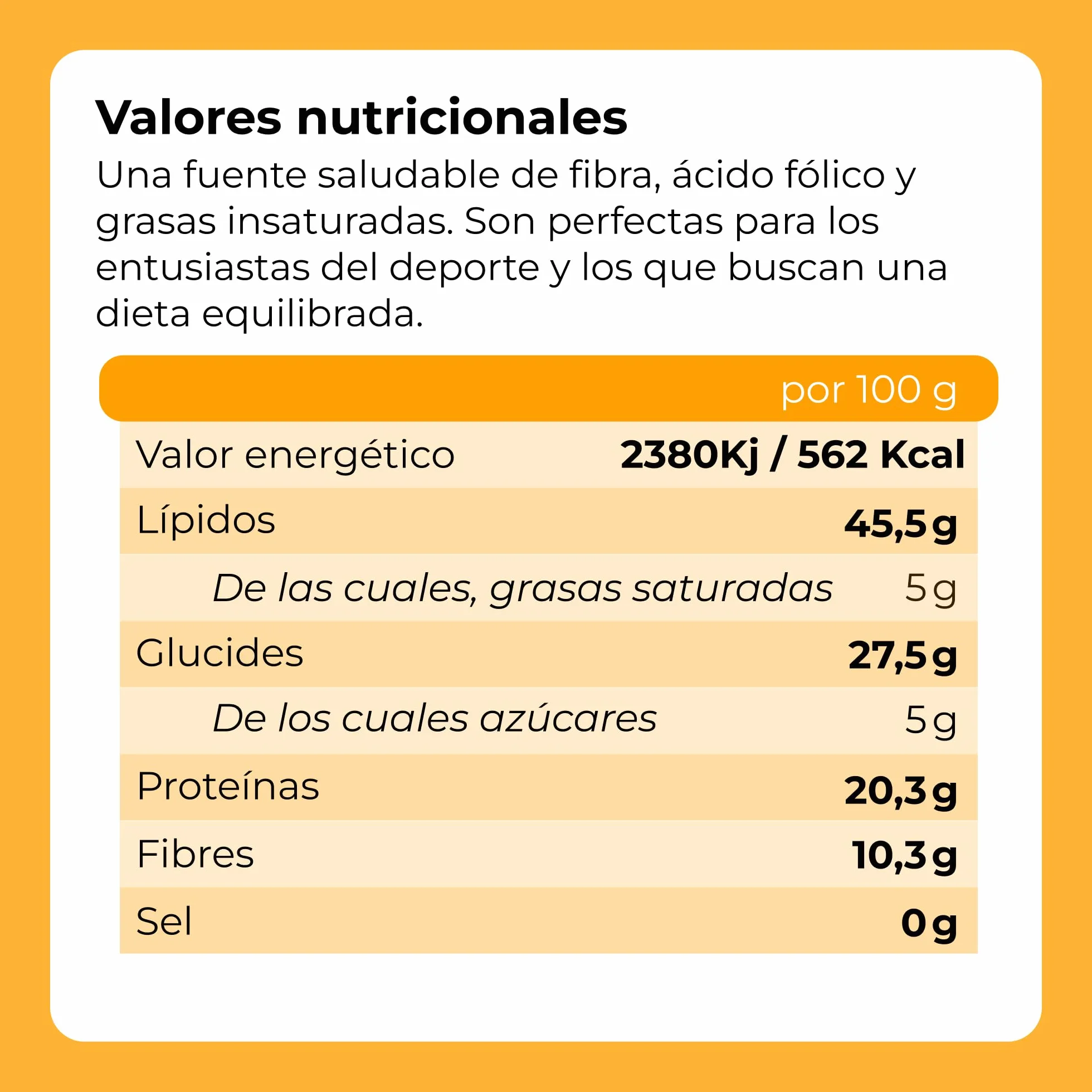Pistachos Picados y Crudos | Sin Sal | 1 Kg de pistachos de origen natural | Vegano y vegetariano | Sin cáscara | Pelados y frescos | No tostados | Dorimed