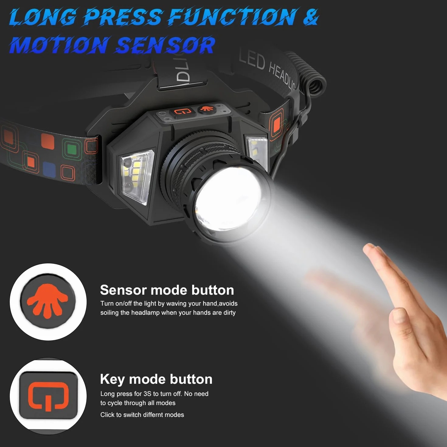 Linterna Frontal Súper Brillante IPX4 Impermeable 9 Modos Luz Ajustable 90° para Camping Ciclismo Pesca
