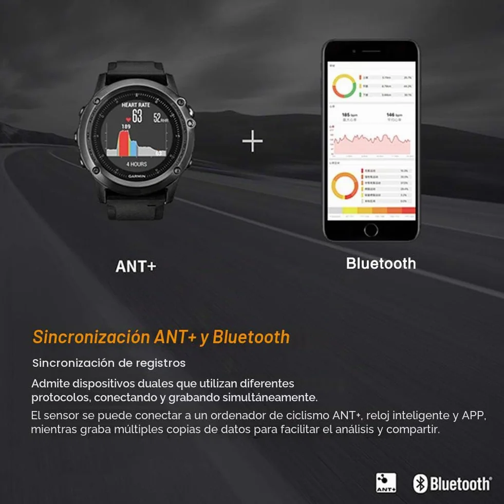 Magene S3+ Sensor de Velocidad/Cadencia Ciclismo Ant+ Bluetooth 4.0 Inalámbrico RPM Bicicleta