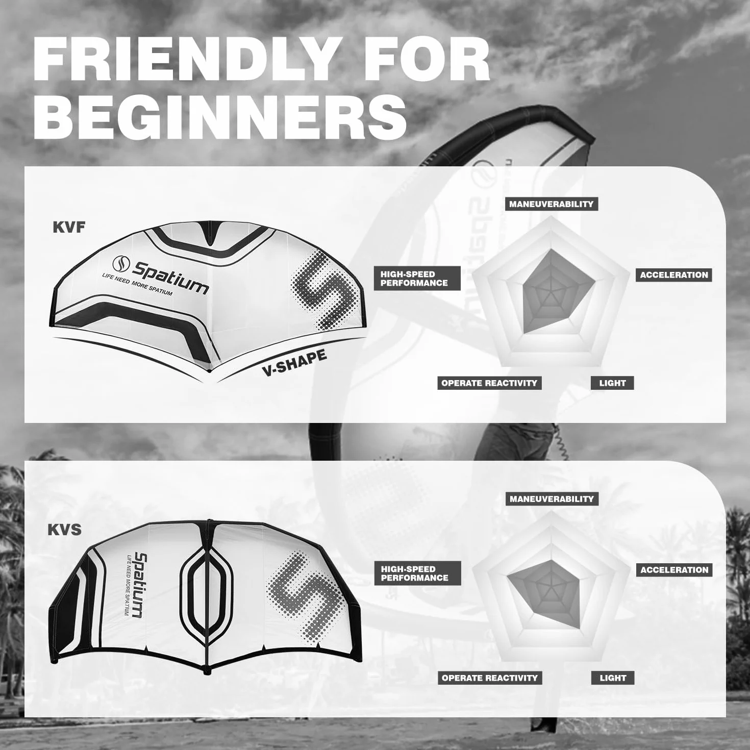 Spatium Inflable Windsurfing Wing Foil 5m² con Bomba Mochila Kit Reparación Gris Claro