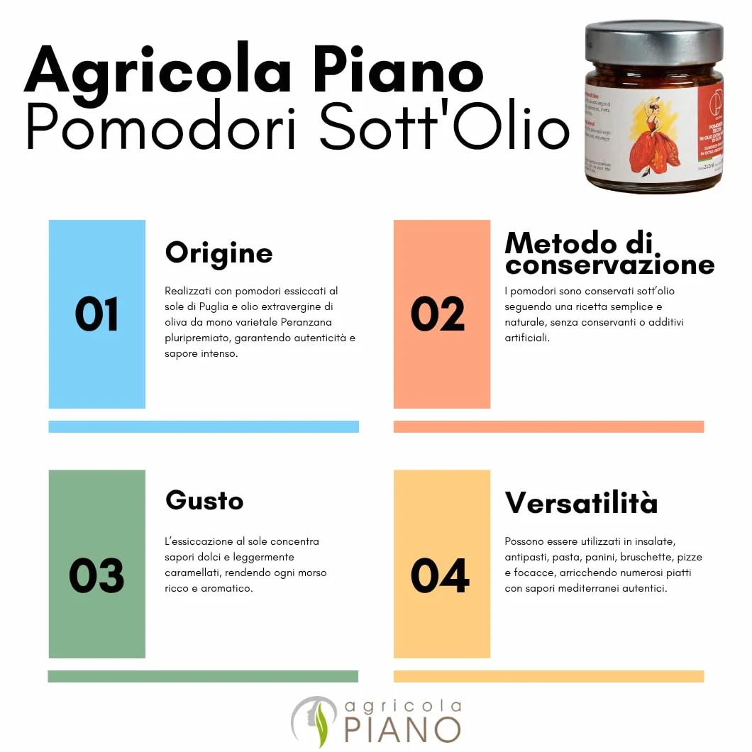 Agricola Piano - Tomates en Aceite | Tomates Secos en Aceite de Oliva Virgen Extra 212 ml – 100% Italianos, Receta Antigua – Producción Artesanal