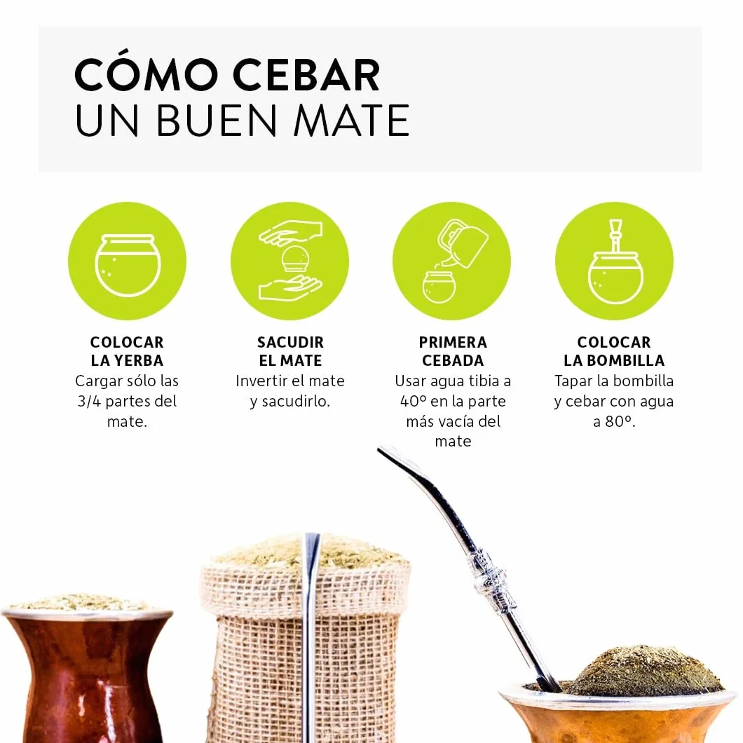 Pack de Yerba Mate Rosamonte Suave 1Kg - 3 Unidades - Total 3 Kg de Yerba Mate