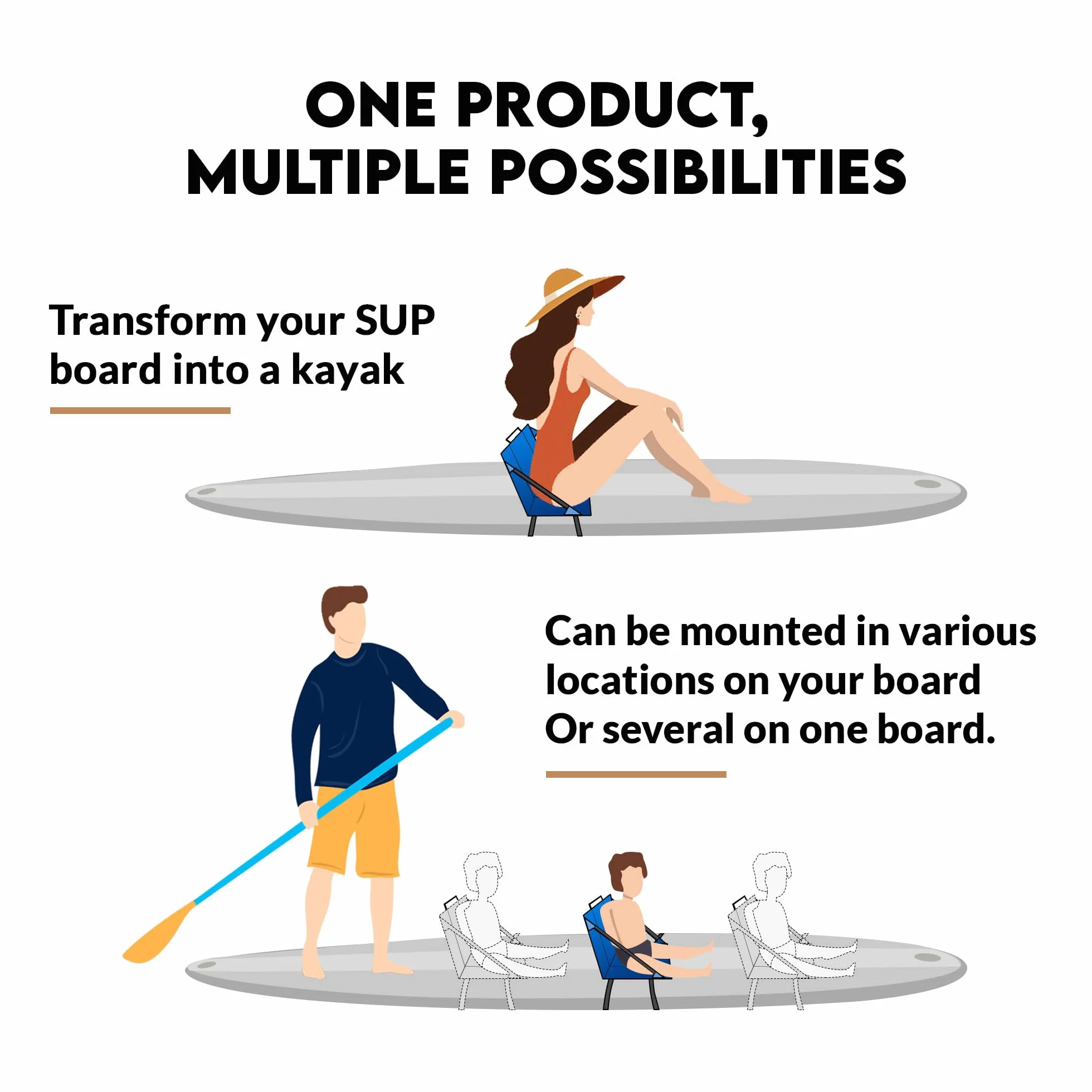 Asiento universal para kayak SUP azul, adaptable a todas las tablas, instalación fácil con 2 puntos