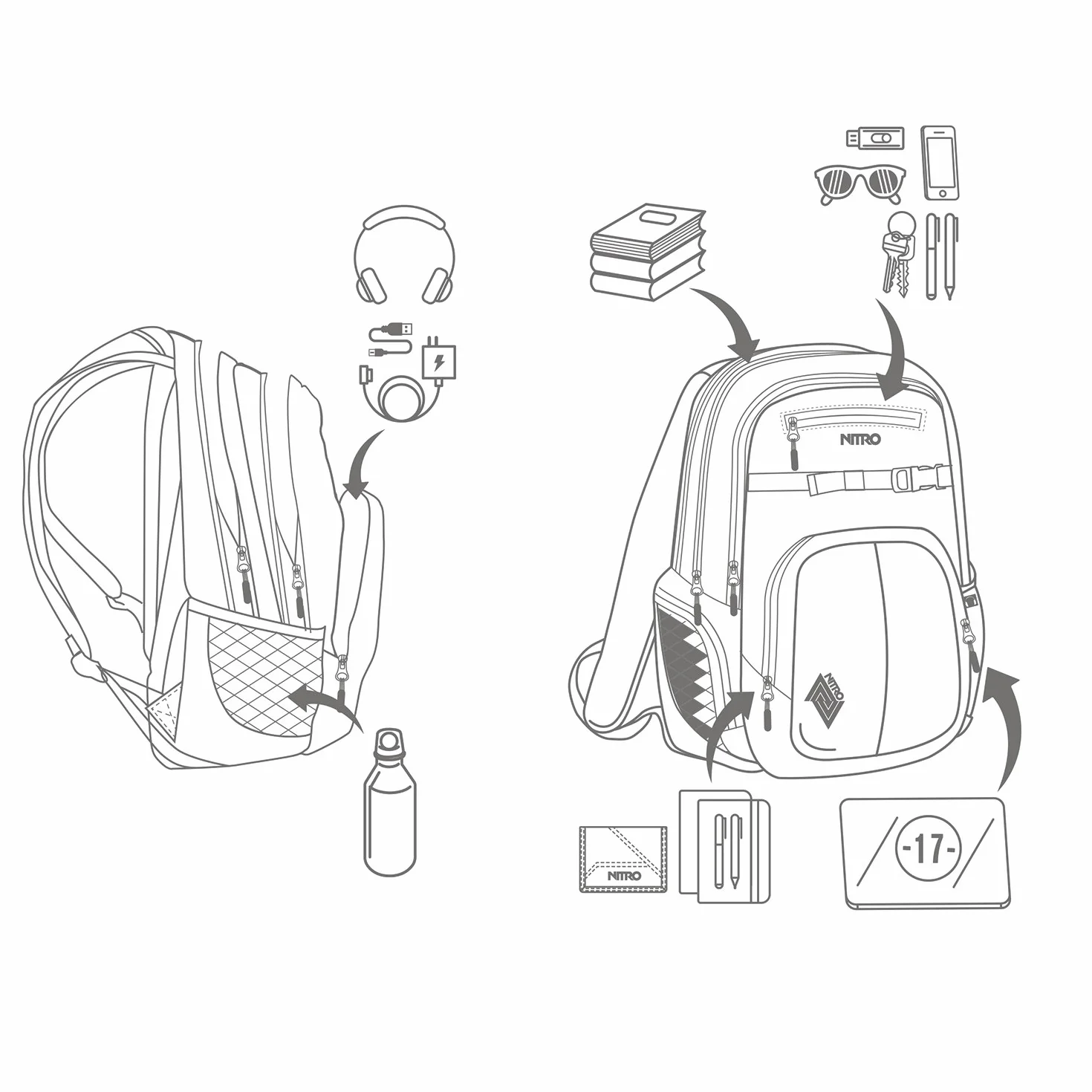 Nitro Snowboards Chase Mochila Unisex Adulto Coco Talla única
