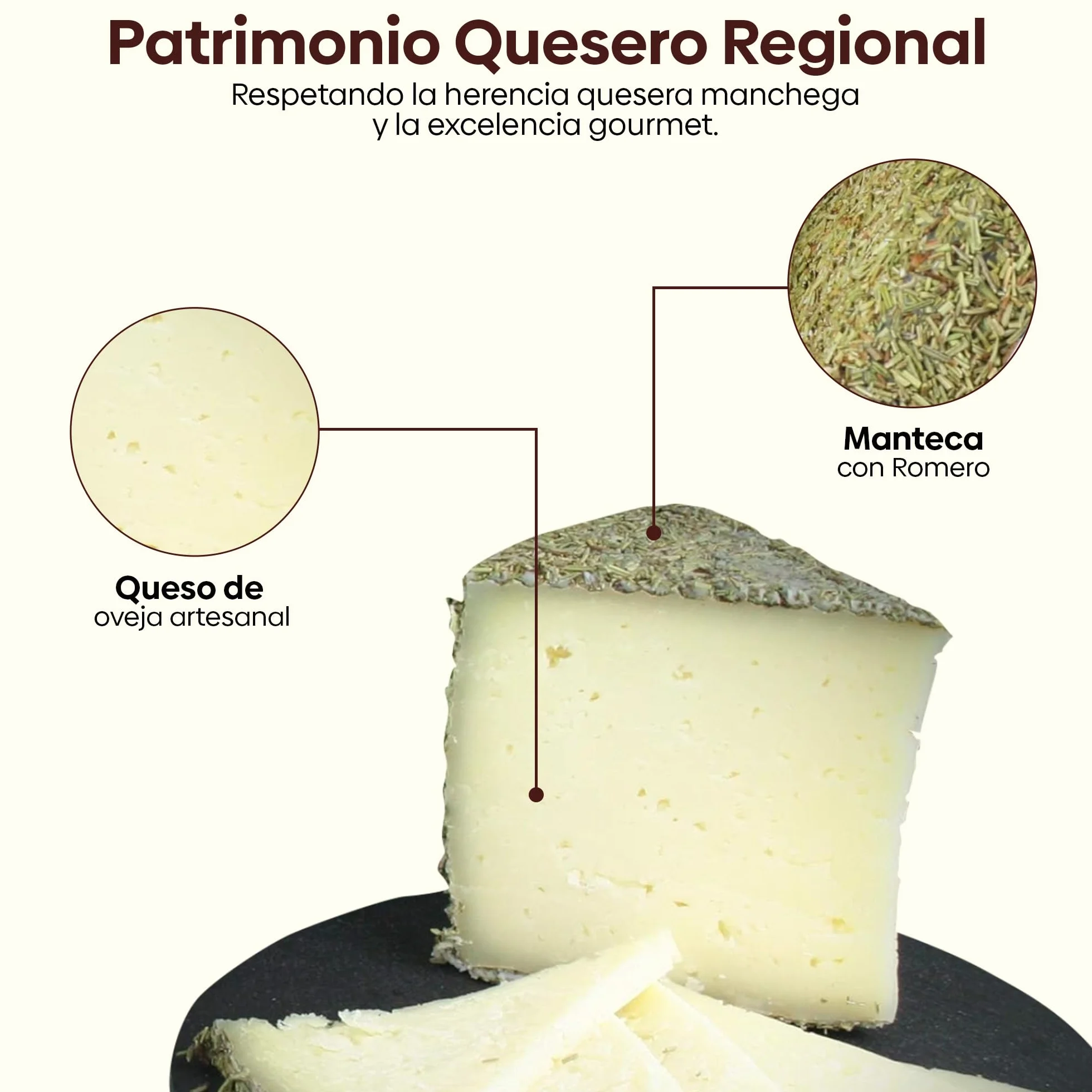 Queso Artesano de Oveja Curado en Manteca con Romero Entero 3 kg Queso Curado Gourmet de Leche Cruda