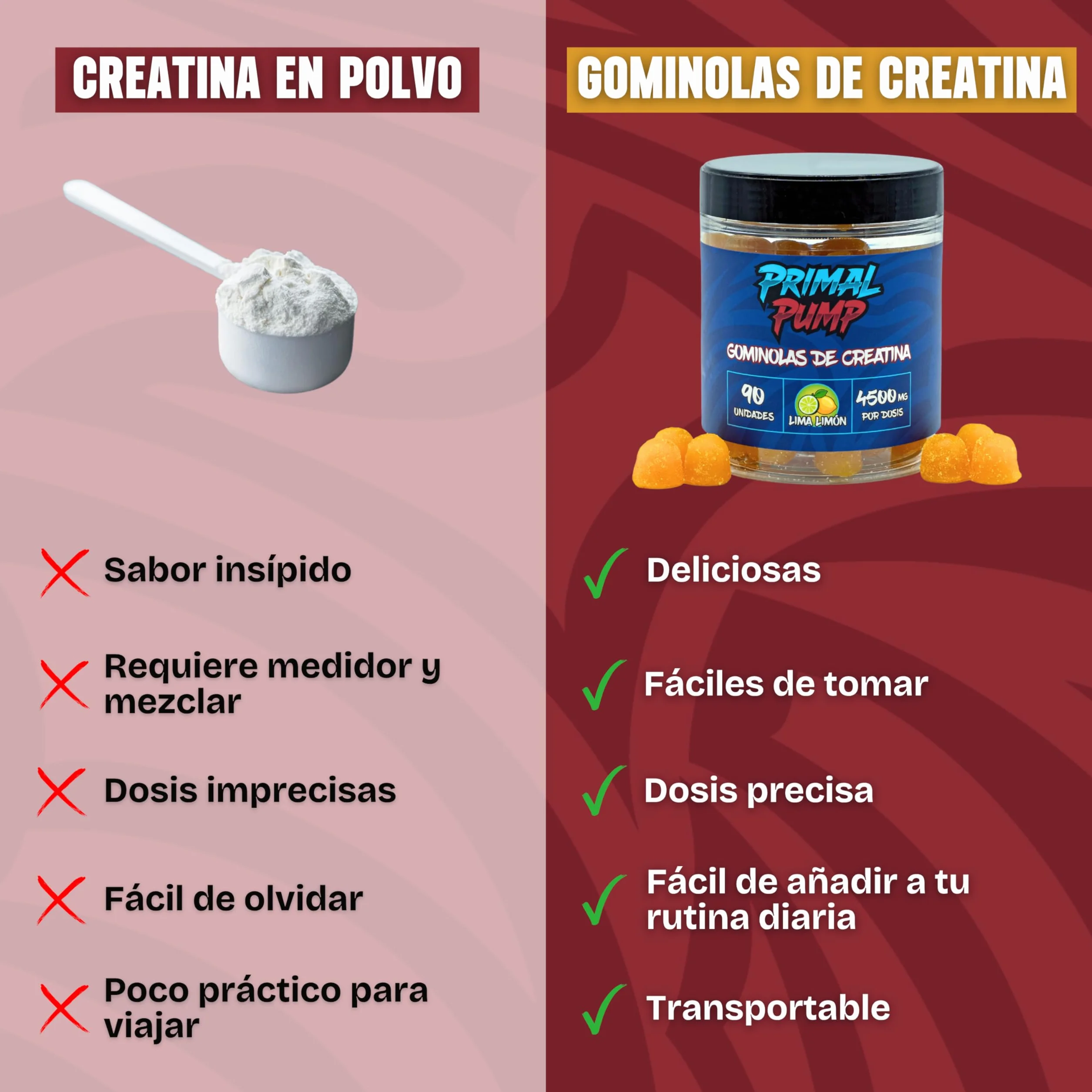 Creatina Monohidratada 4.5g Gominolas - Sin Azúcar, Vegano, Sabor Lima Limón