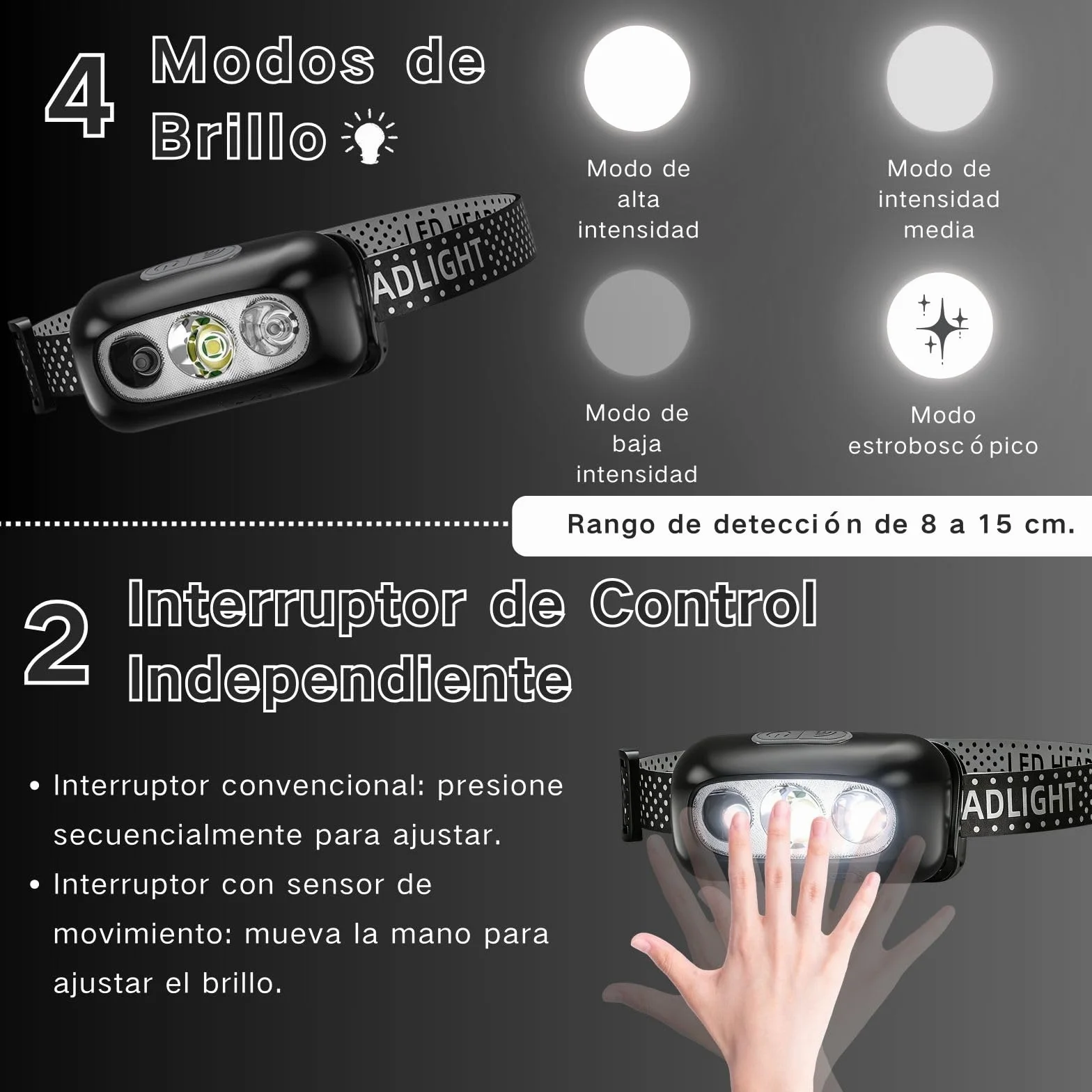 Linterna Frontal Recargable para Acampar, Pesca y Bicicleta, 4 Modos de Iluminación