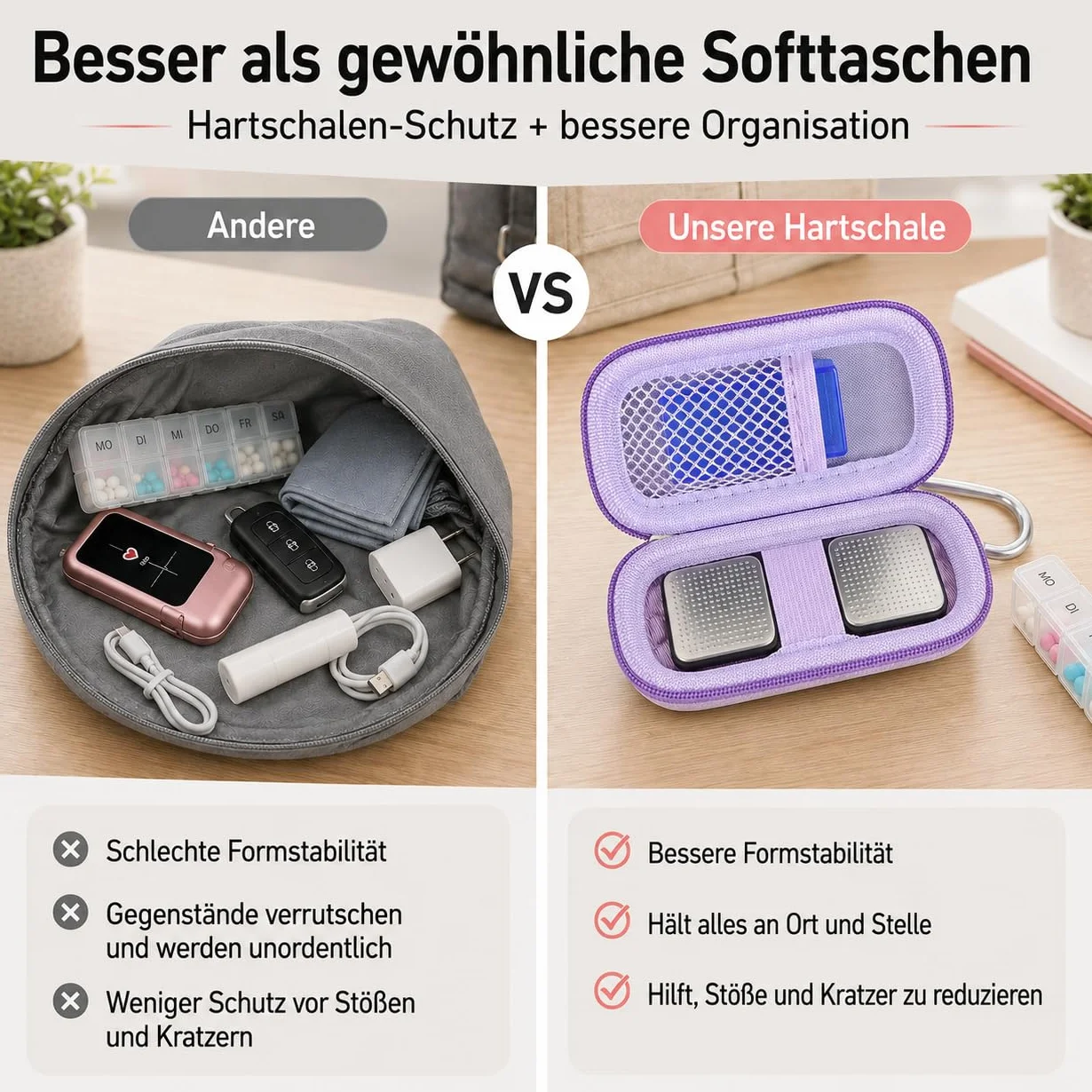 Funda para monitor de frecuencia cardíaca compatible con AliveCor KardiaMobile Personal EKG/6L, soporte de almacenamiento