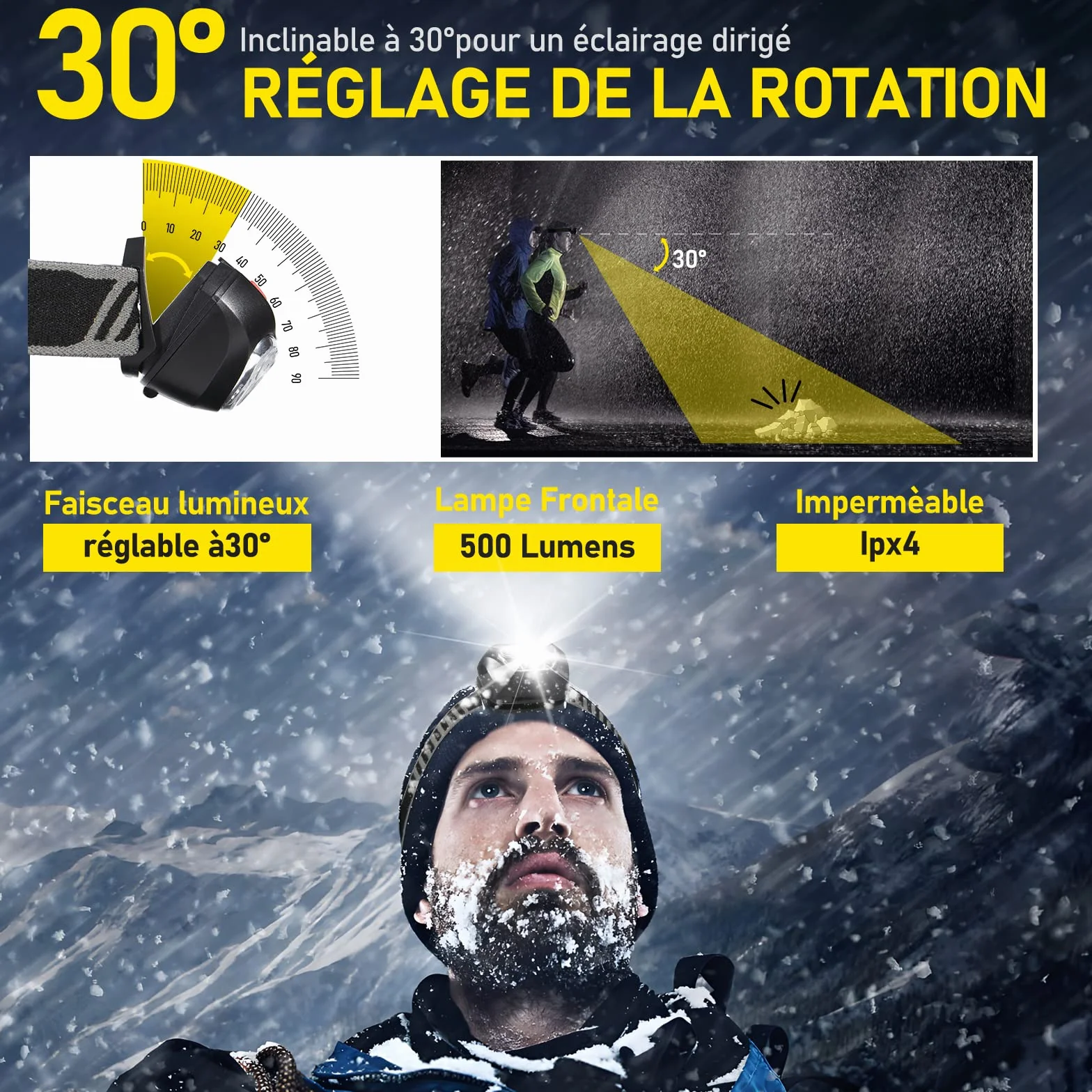 Linterna Frontal LED Potente de 6 Modos 500 LM Ajustable 30° para Lectura Ciclismo