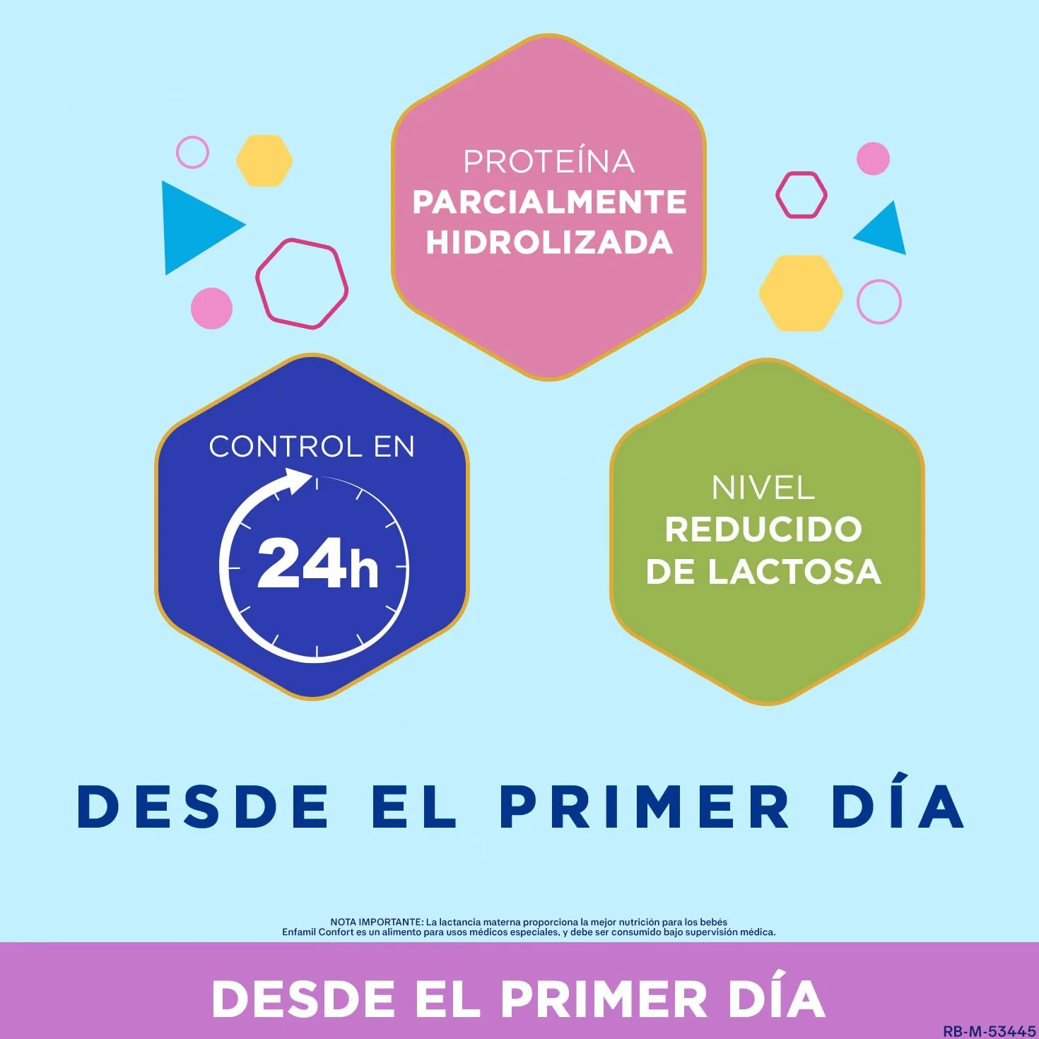 Enfamil Premium Confort Pack Fórmula para Bebés con Trastornos Digestivos - 4 latas x 800 g