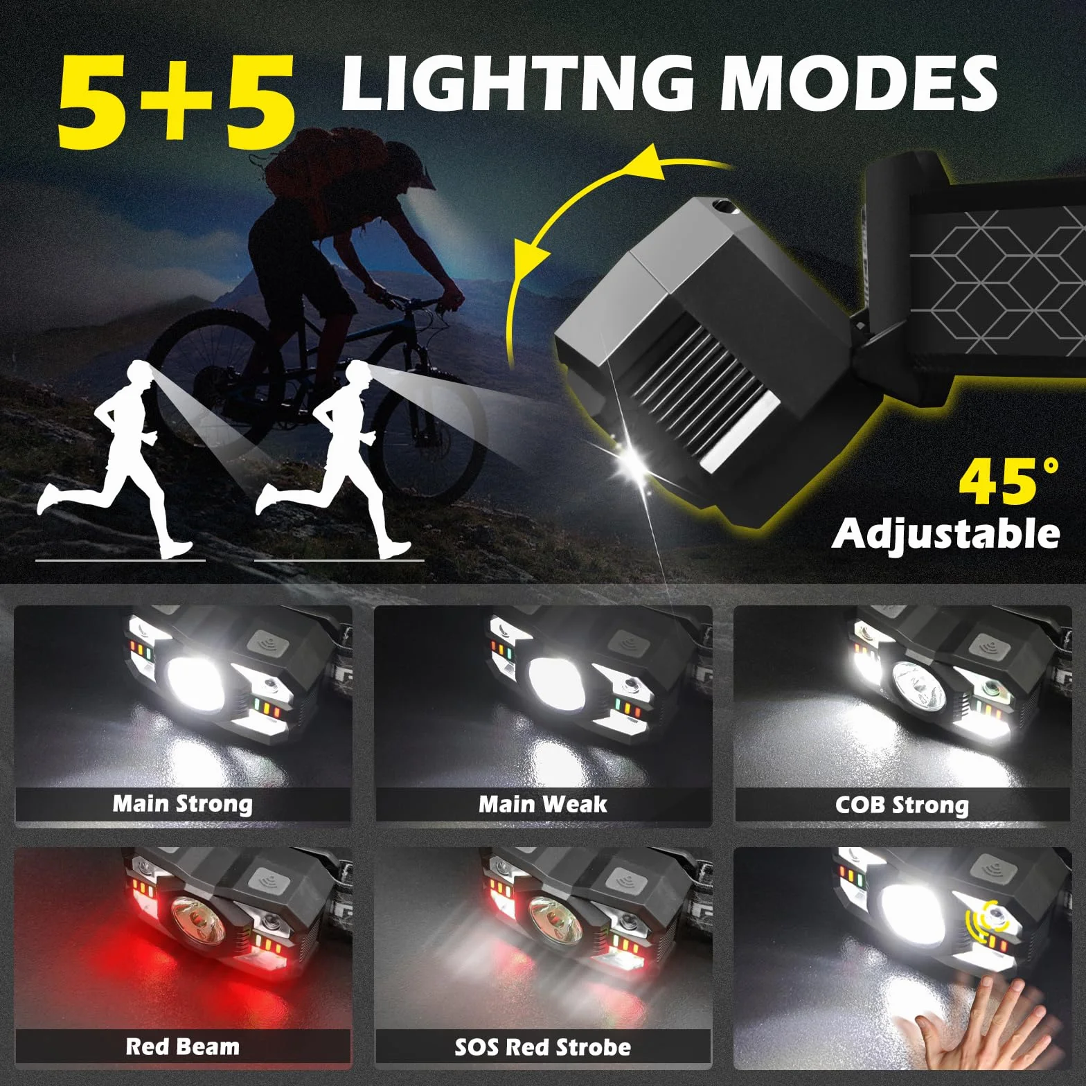 Hyted Linterna Frontal LED Recargable 2000 Lúmenes 10 Modos Impermeable Sensor 2 Piezas