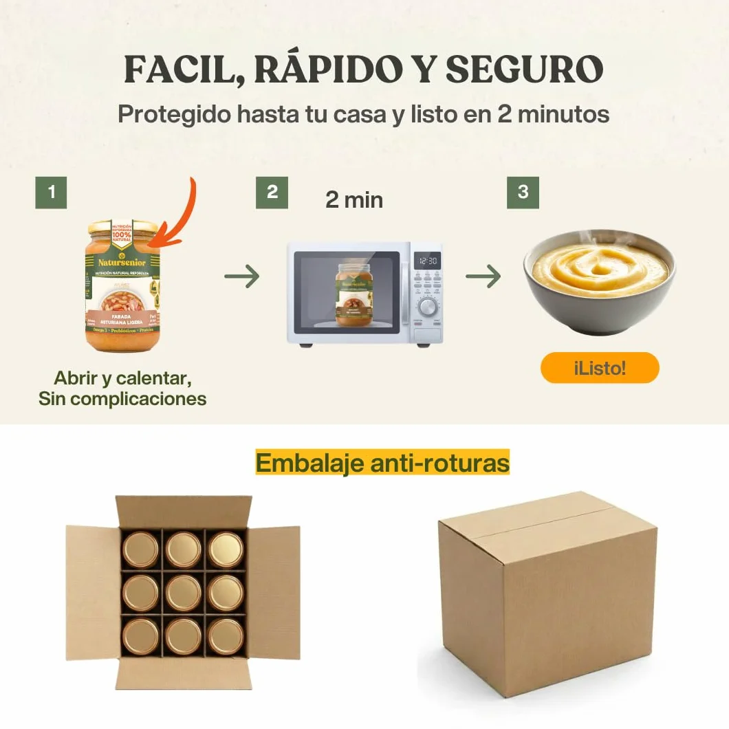 Natursenior Comida Triturada para Personas Mayores Pack Puré Fabada Asturiana Ligera 100% Natural Omega 3 Fibra Proteína 6 uds x 340g