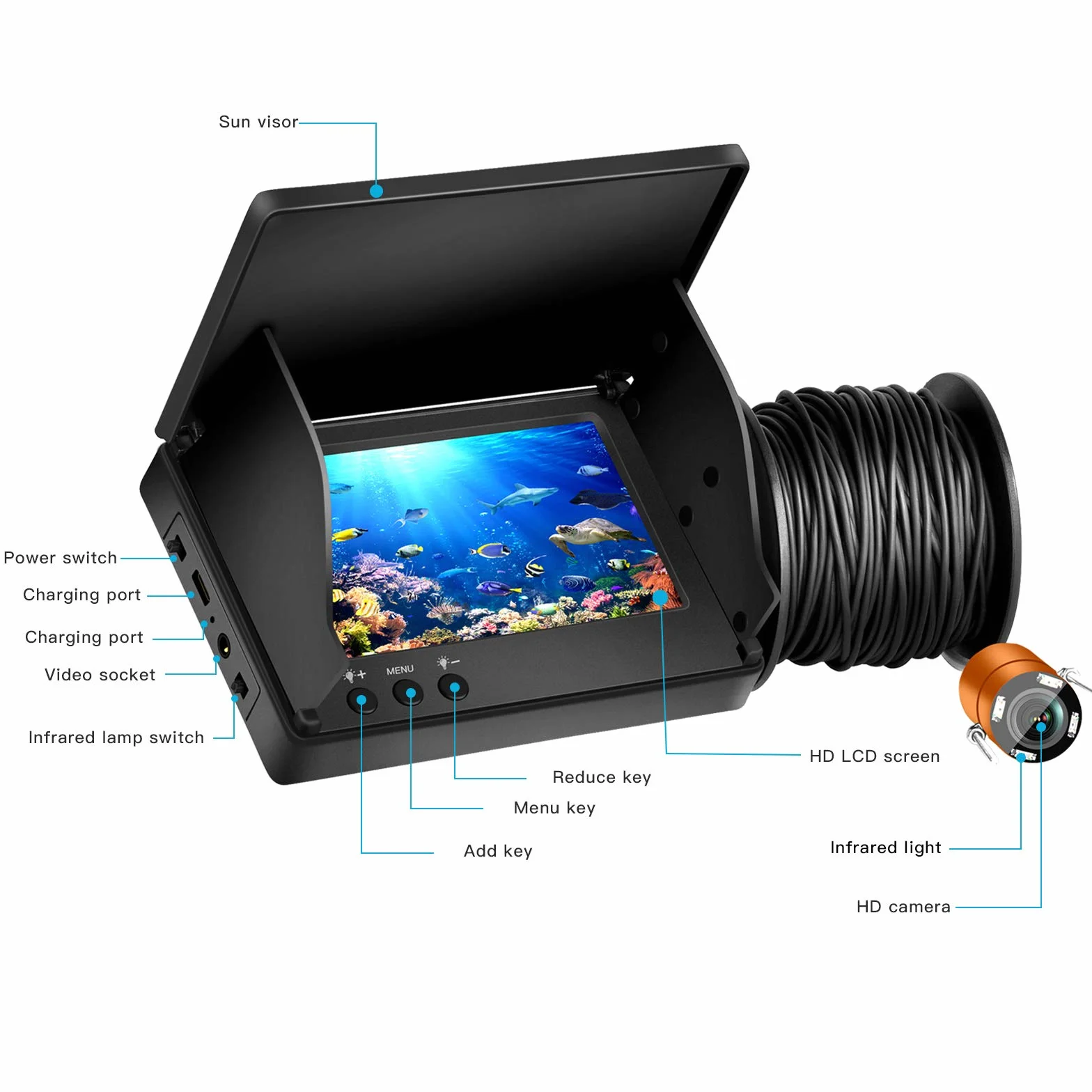 Cámara de pesca subacuática 4,3 pulgadas IPS para pesca en hielo, río y barco