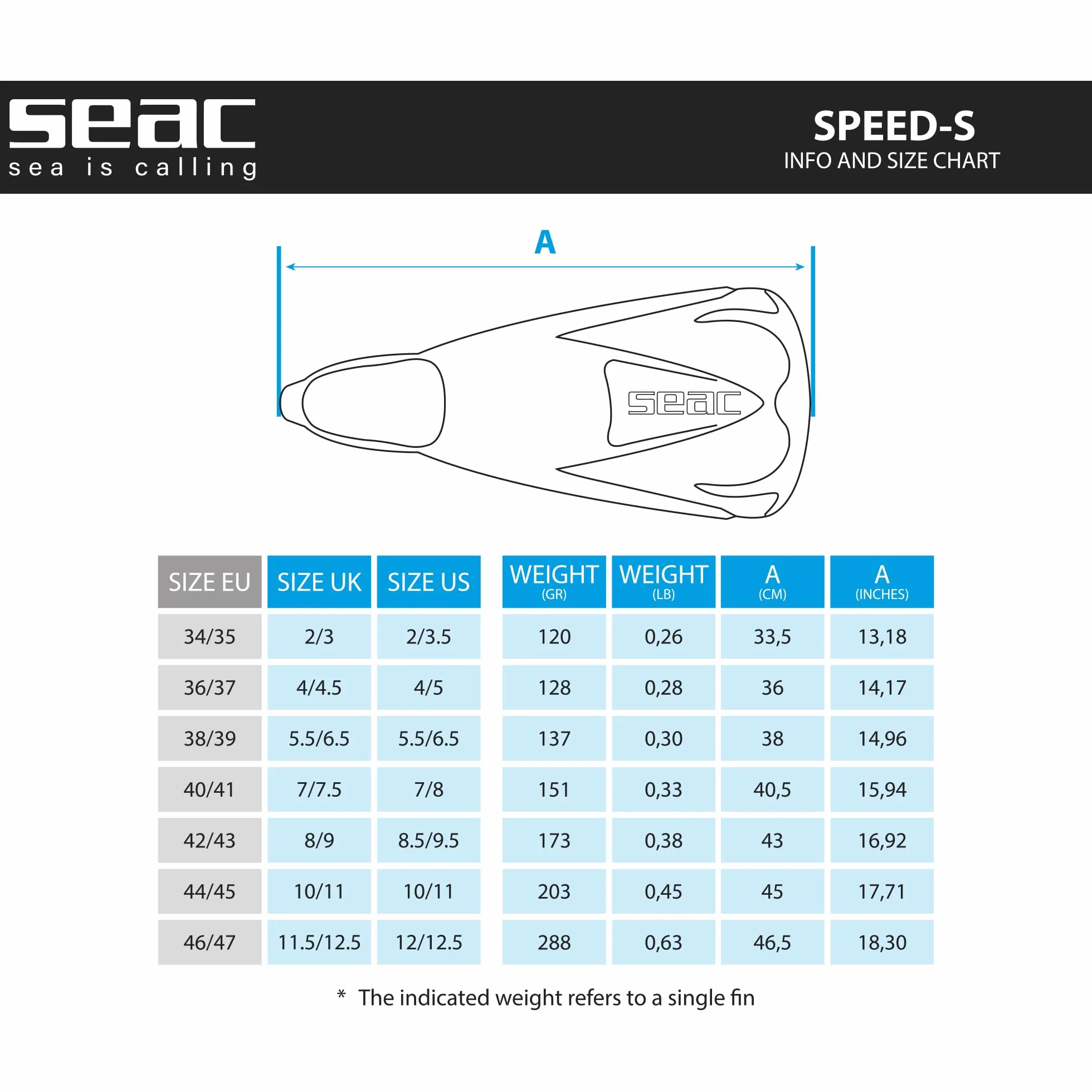 Seac Speed-S Aletas de Natación Cortas para Entrenamiento de Piscina y Mar