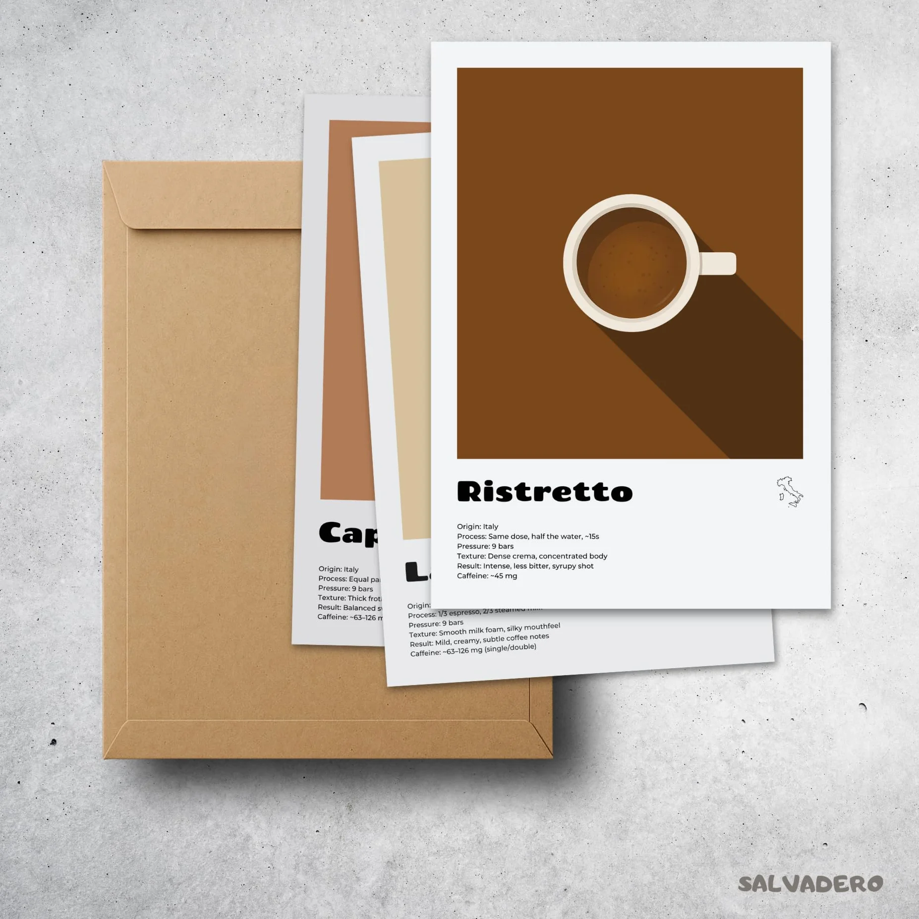 Salvadero – Lote de 3 carteles de 50 x 40 cm, decoración de cocina, salón, cafetera, barista y cafetería (capuchino, lata, Ristretto, 50 x 40 cm, sin marco)