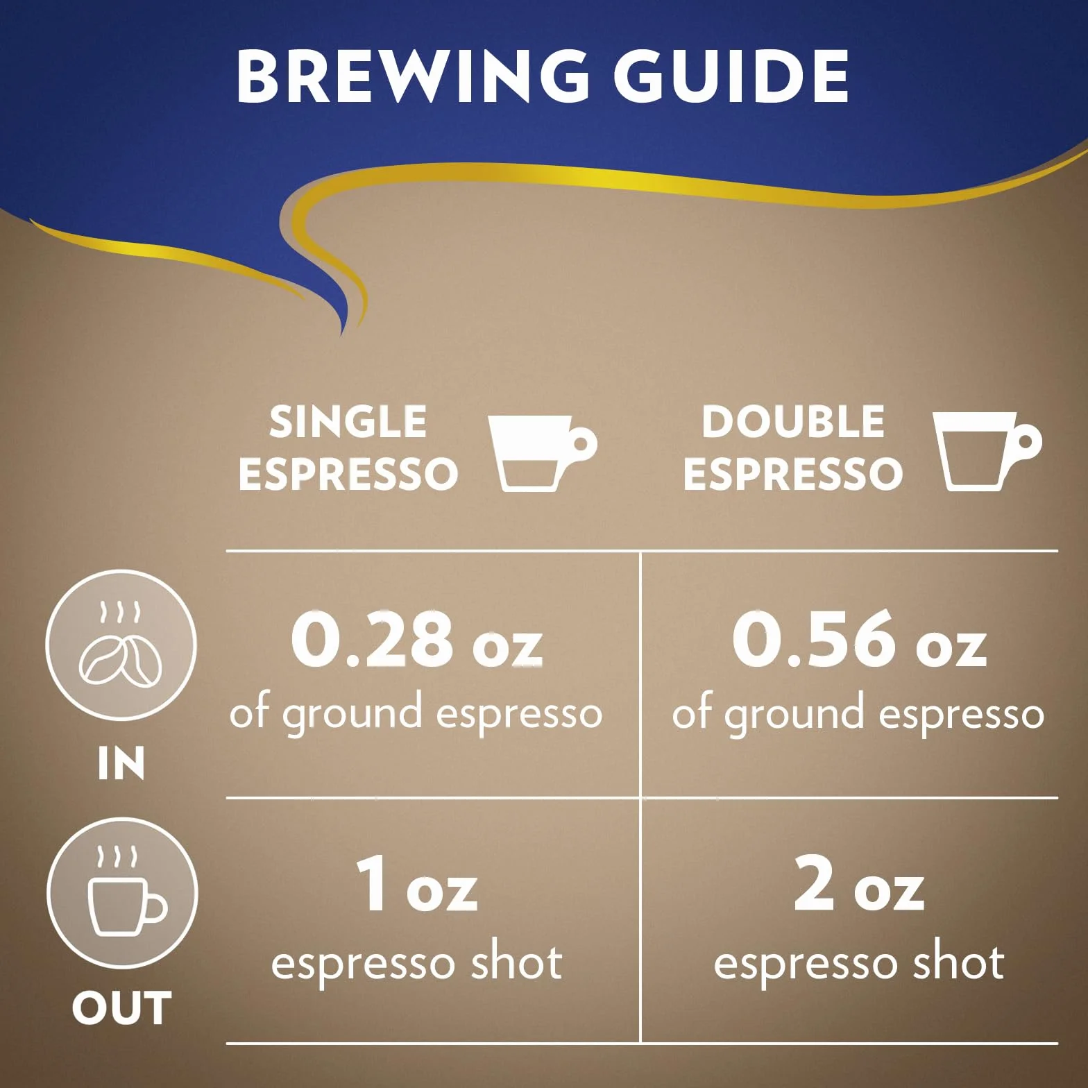 Lavazza Espresso Super Crema, Café de Grano Tostado, 1000 g