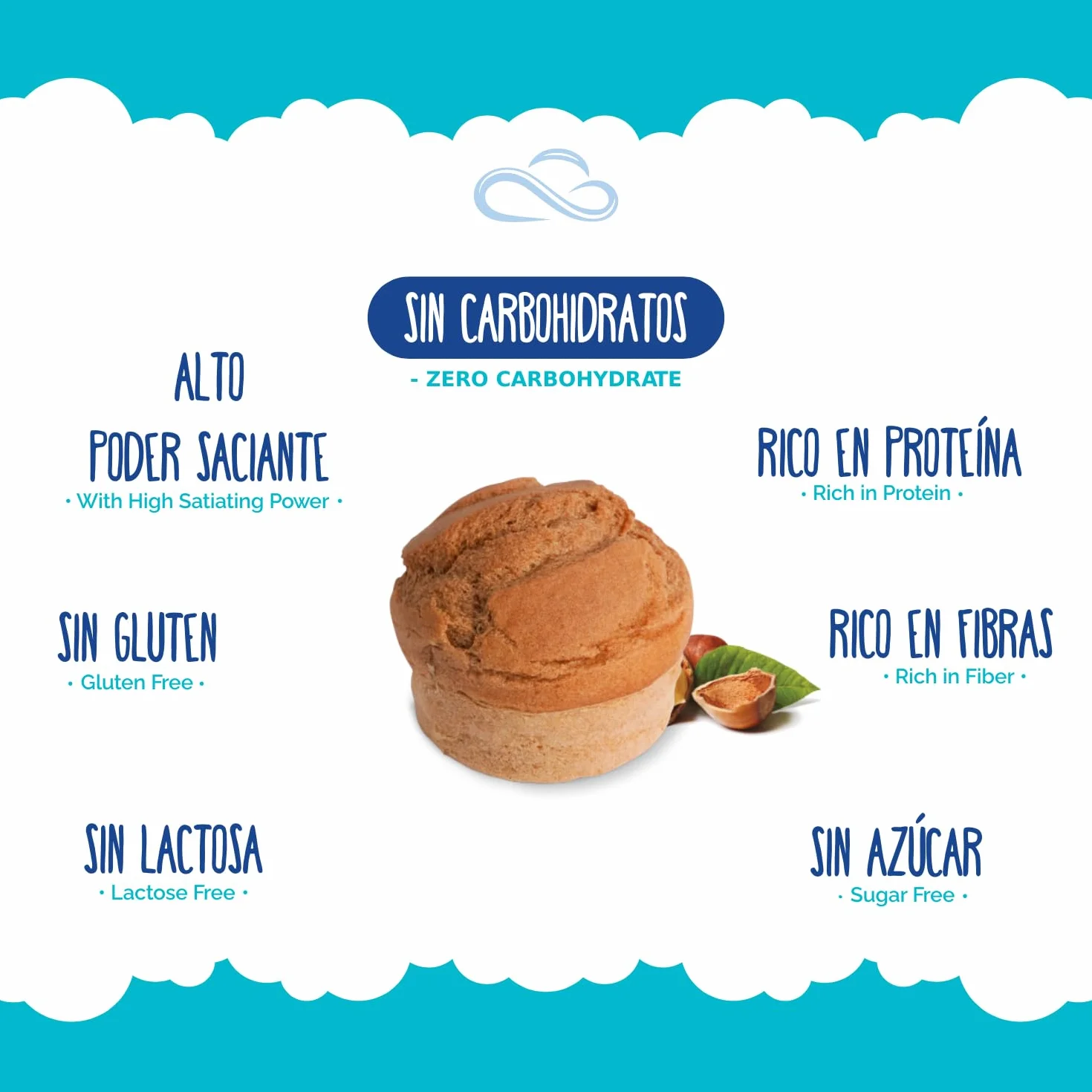 Nuvola Zero - Dolce Zero Avellana, Sin Carbohidratos, Dulces Sin Azúcar, Sin Lactosa, Sin Gluten, Alto En Fibra, Paquete De 12 Uds, Fabricado en Italia