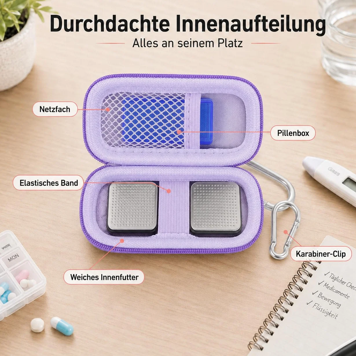 Funda para monitor de frecuencia cardíaca compatible con AliveCor KardiaMobile Personal EKG/6L, soporte de almacenamiento
