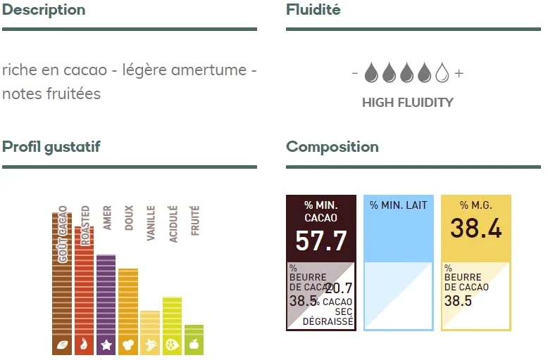 Chocolate amargo Excellent, Callets, 57,7% Cacao, 2,5 kg