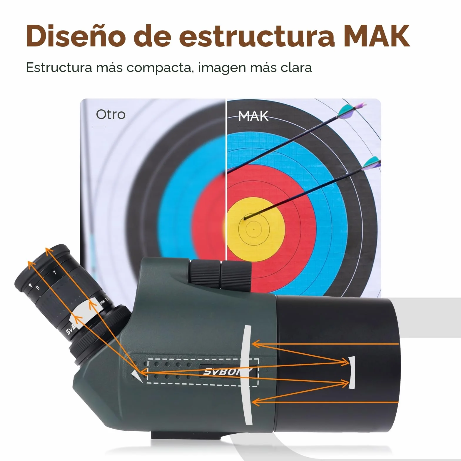 Svbony SV41Pro Telescopio Terrestre 28-84X80 FMC, Enfoque de Doble Velocidad, Spotting Scope para Tiro al Blanco Caza Astronomía