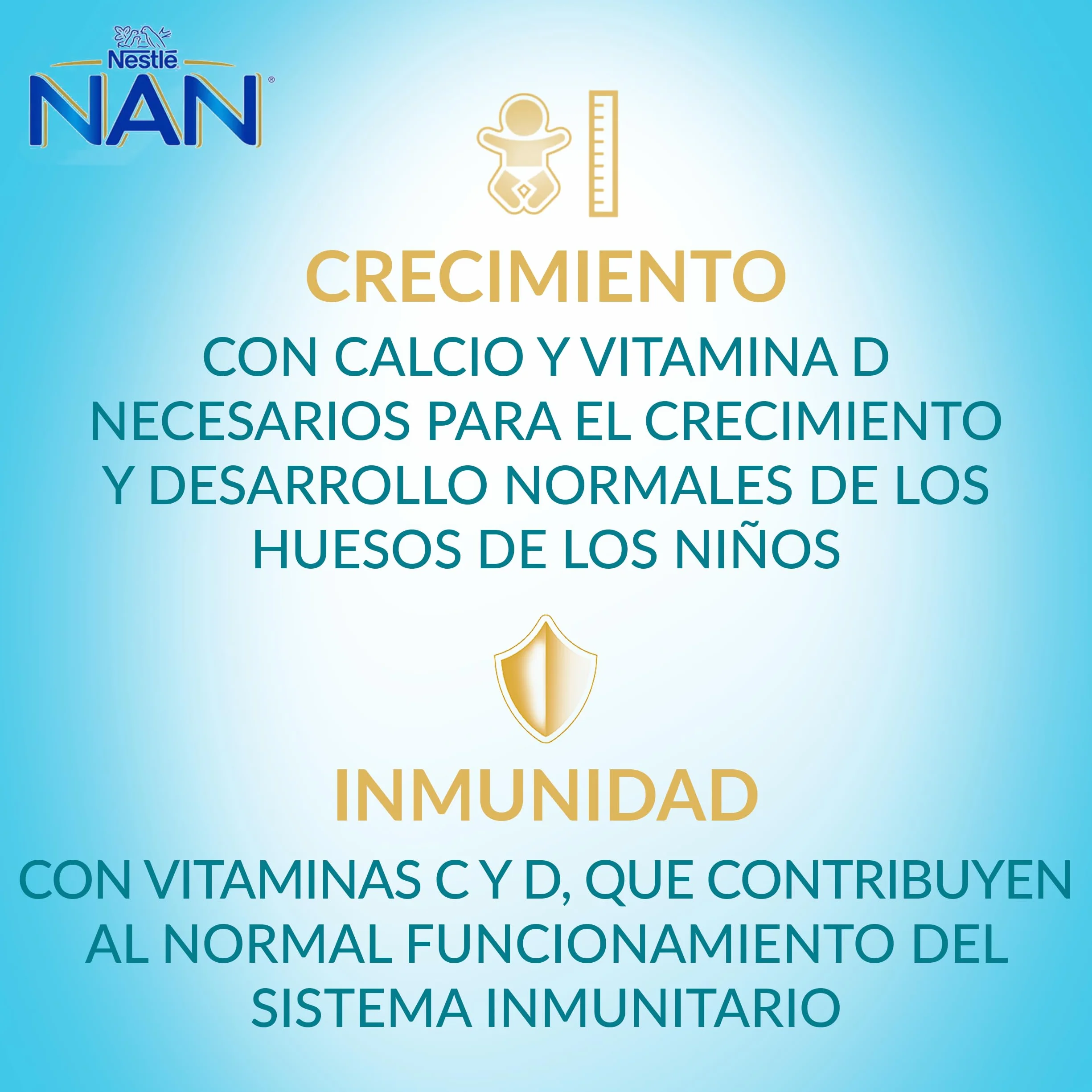 Nestlé NAN OPTIPRO 1 Líquida, Leche para lactantes, 12x500ml
