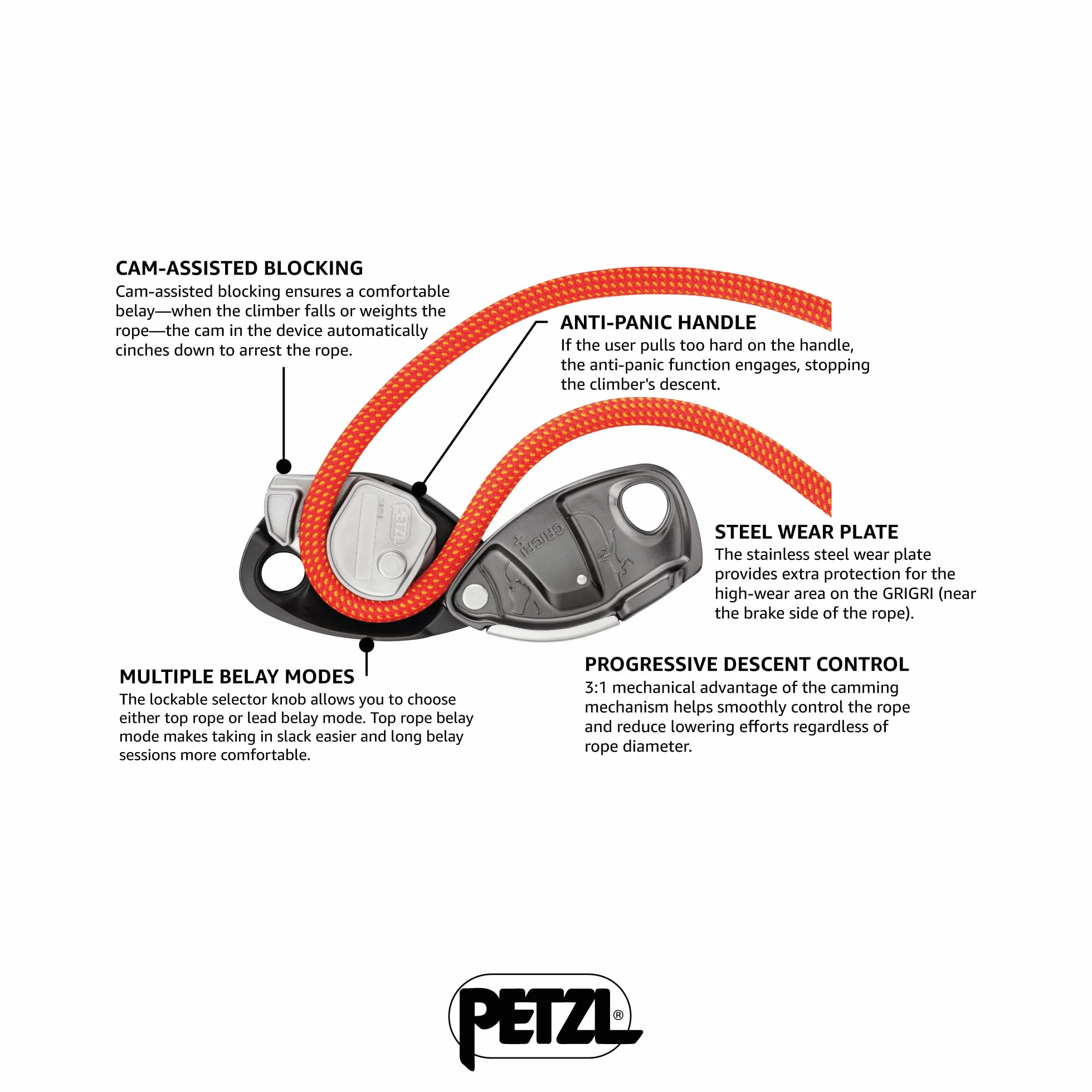 Petzl Grigri+ Aseguradora De Bloqueo Asistido Violeta