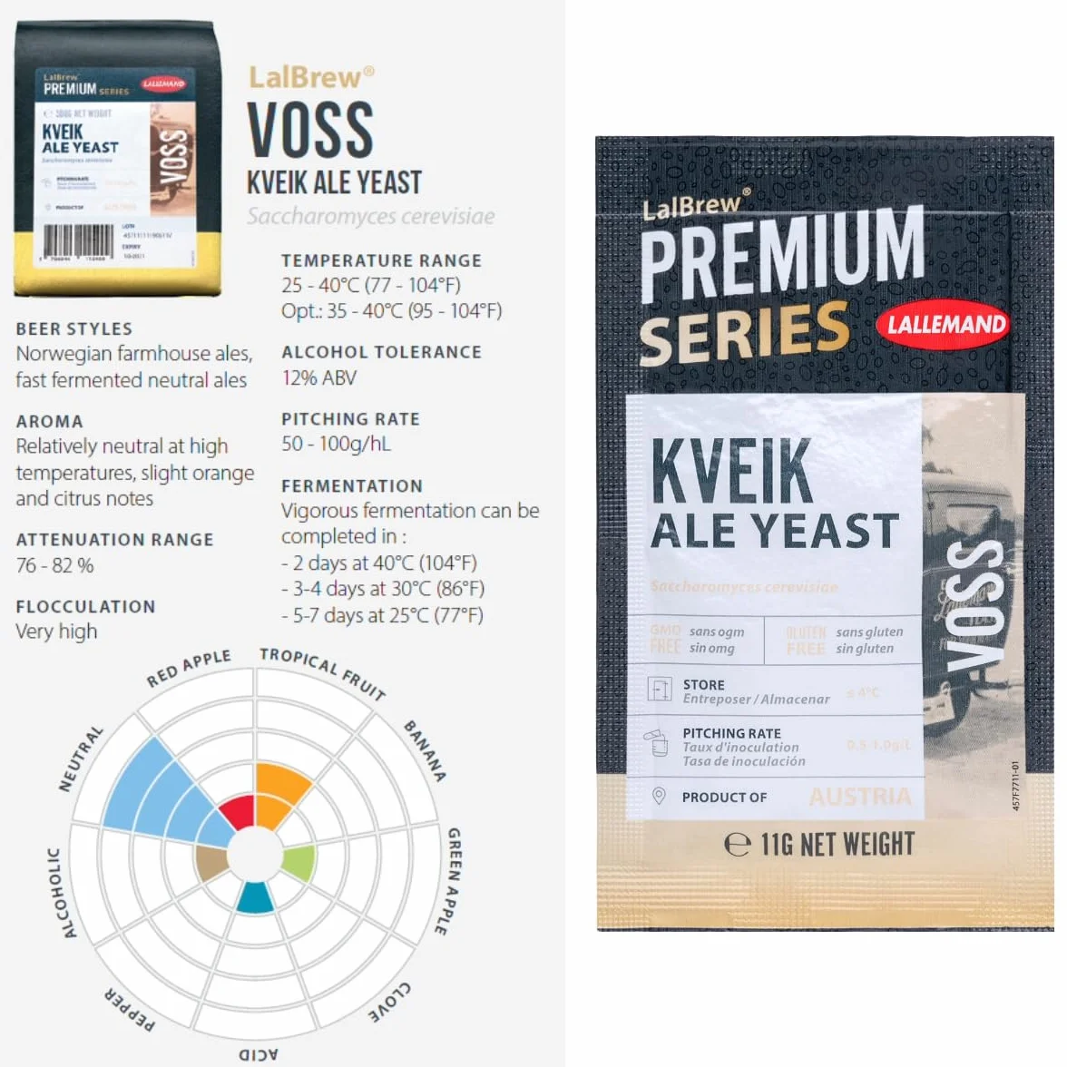 LalBrew Levadura de Cerveza VOSS Kveik - Hacer Cerveza en Casa - 2 Sobres de 11 g - Saccharomyces cerevisiae - Vendido por CAPYBARA Distributors Inc.