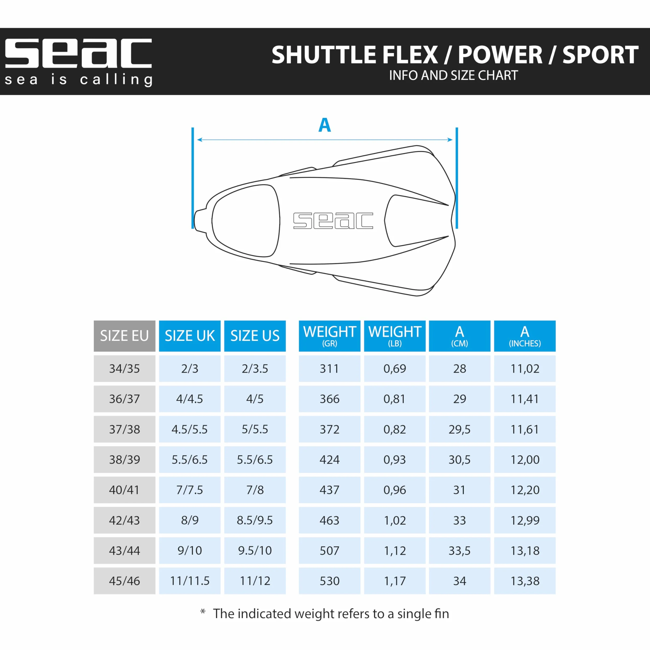 SEAC Shuttle Flex Aletas Cortas de Natación Silicona Unisex Adulto