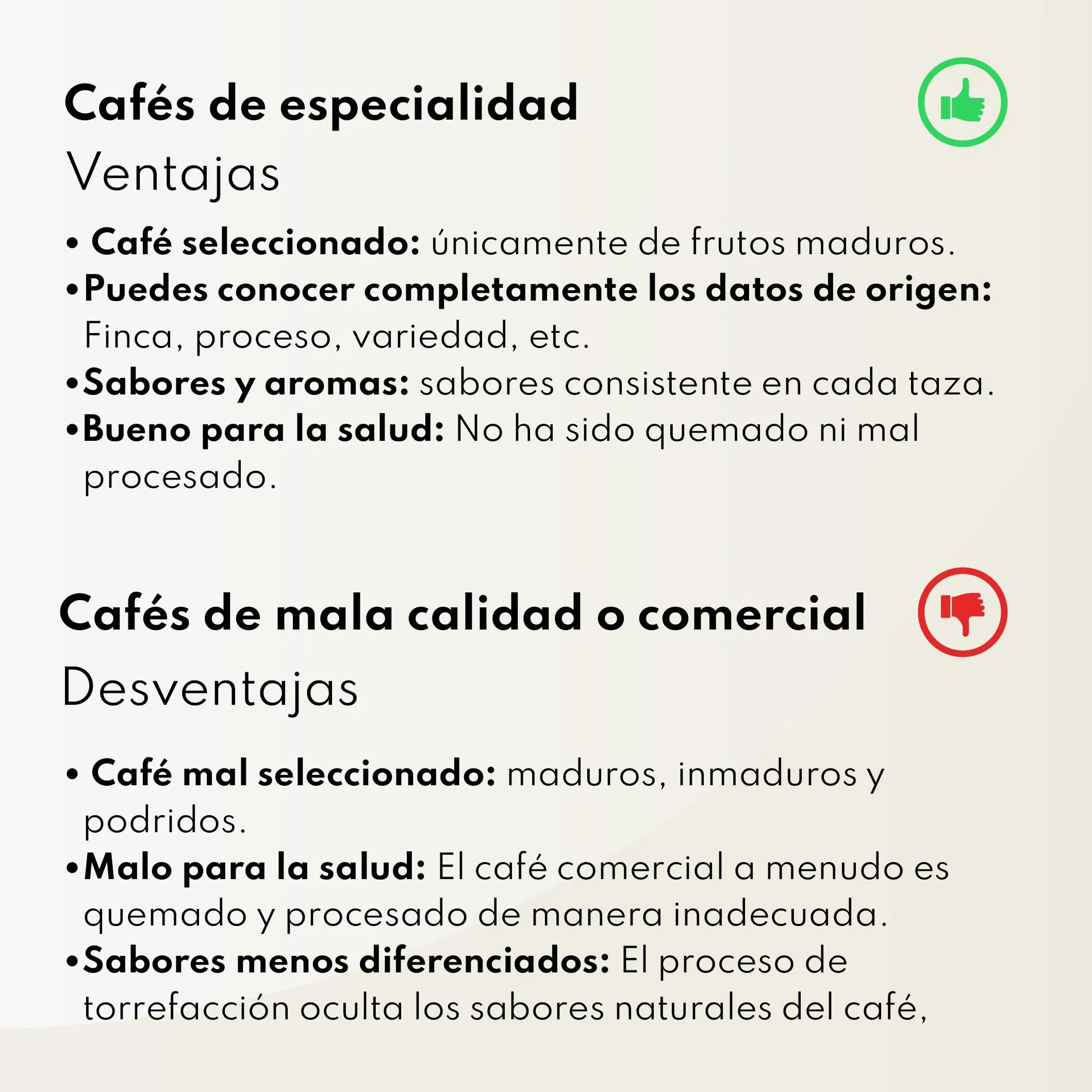 Café de Especialidad en Grano Natural 1kg de Colombia. Tueste Medio Artesano. Proceso Lavado. Café Grano Arábica para Espresso, V60 y Chemex. Boconó Specialty Coffee Beans. Colombiano