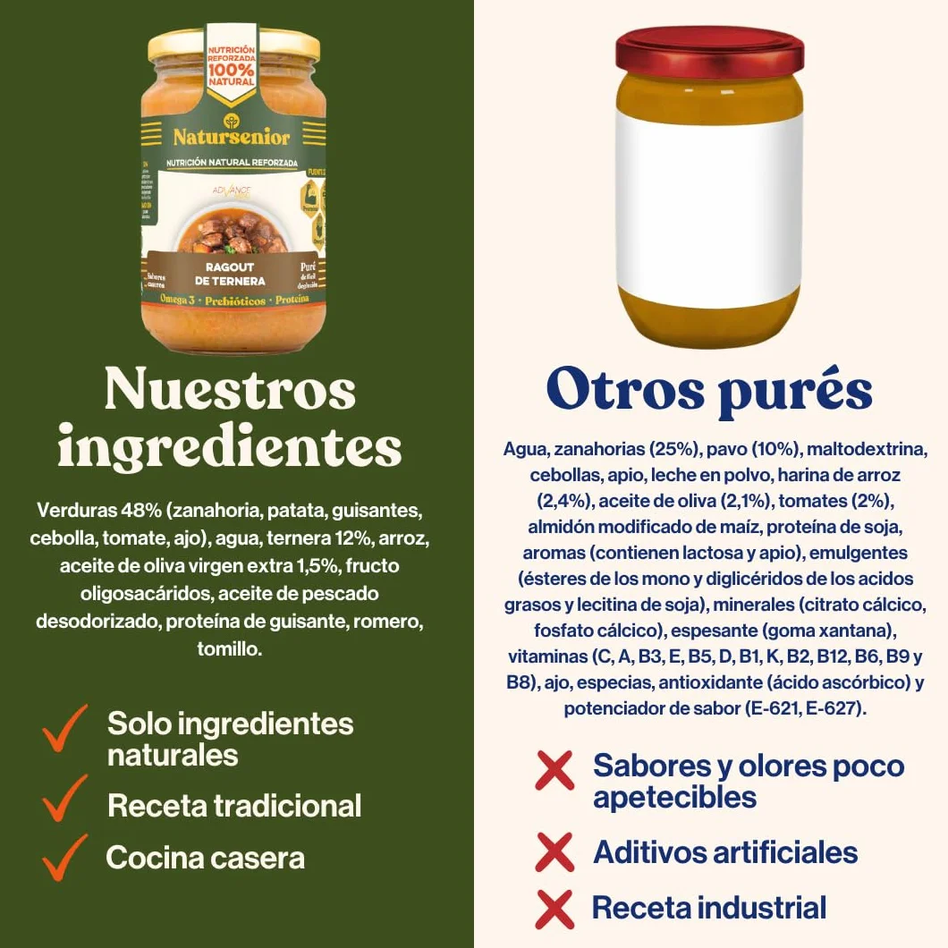 Natursenior - Comida Triturada para Personas Mayores - Pack Mensual Purés Comidas y Cenas x60-100% Natural, Omega 3, Fibra, Proteína - 60 uds x 340g