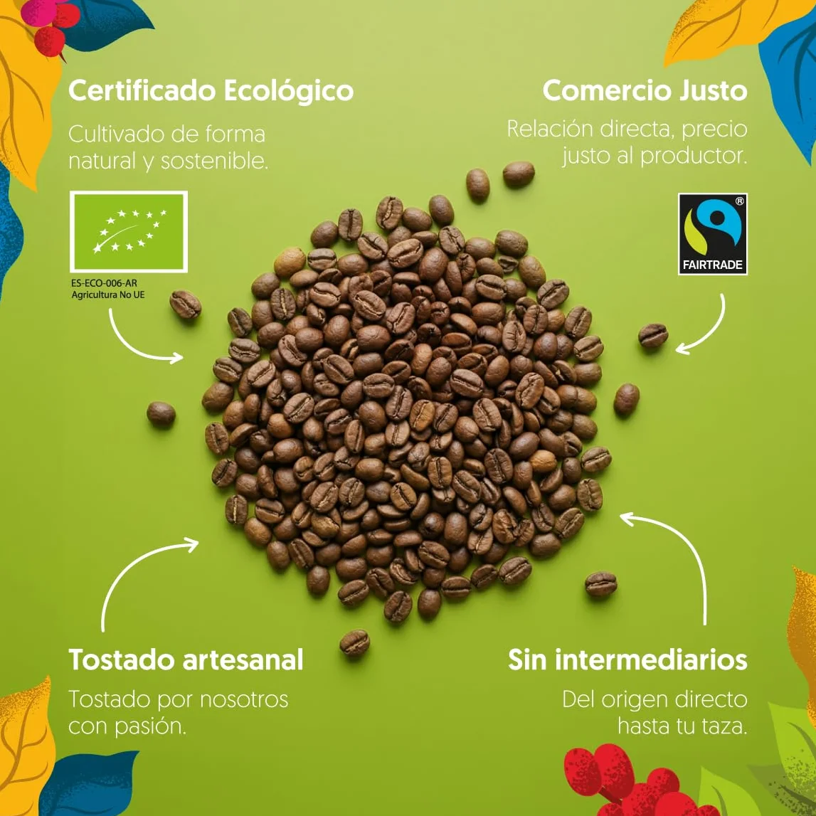 EBOCA Café en Grano Ecológico 1kg (2x500g) – 100% Arábica de Especialidad, Origen Colombia, Comercio Justo (Fairtrade), Tostado Artesanal en Huesca, Tueste Medio para Espresso y Filtro