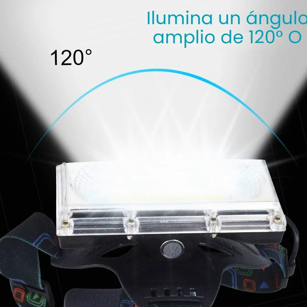 LETOUR Linterna Frontal Recargable COB Alto Brillo Impermeable Camping Trabajo