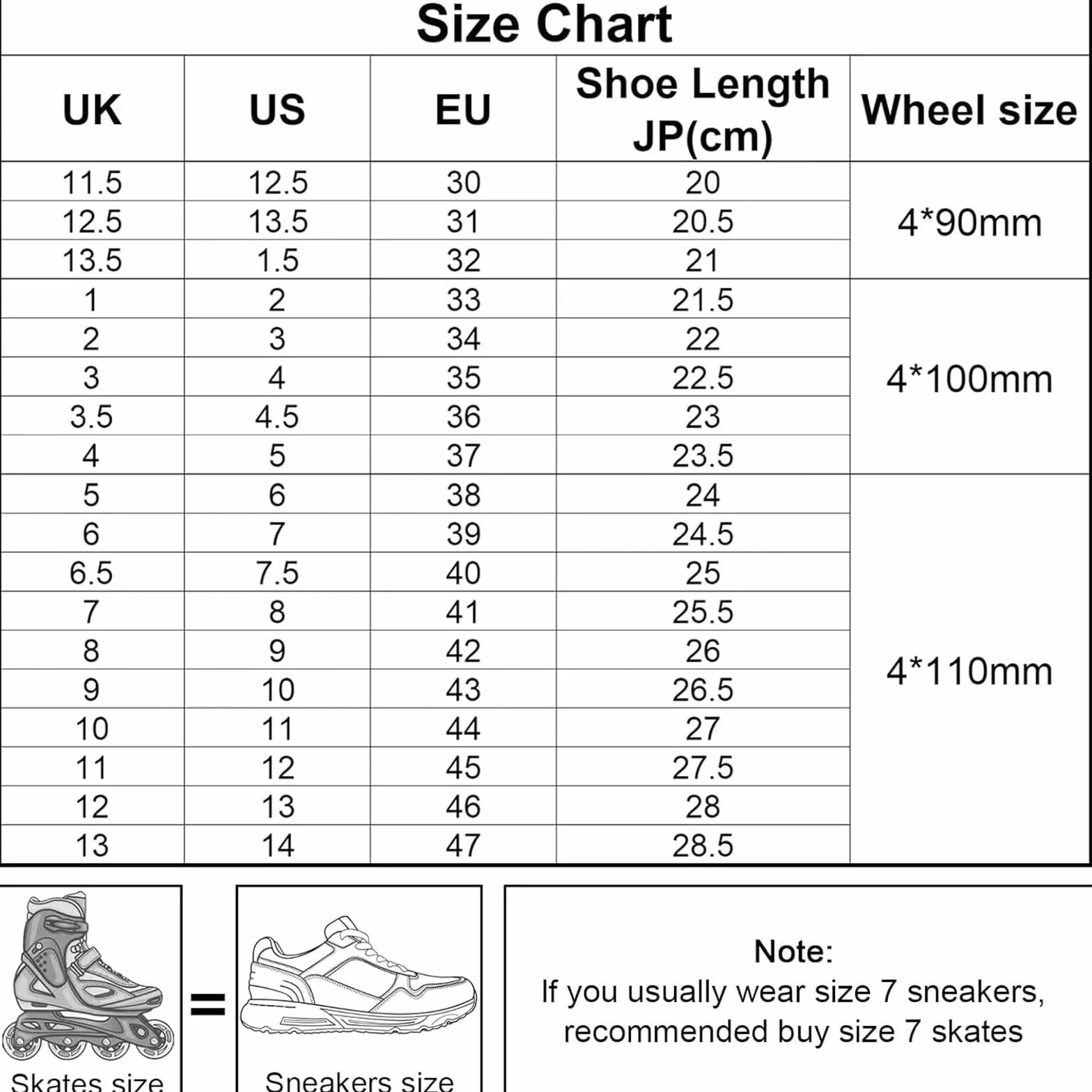 Patines En Línea De Velocidad Carbono 110 mm Unisex 4-Wheel Black