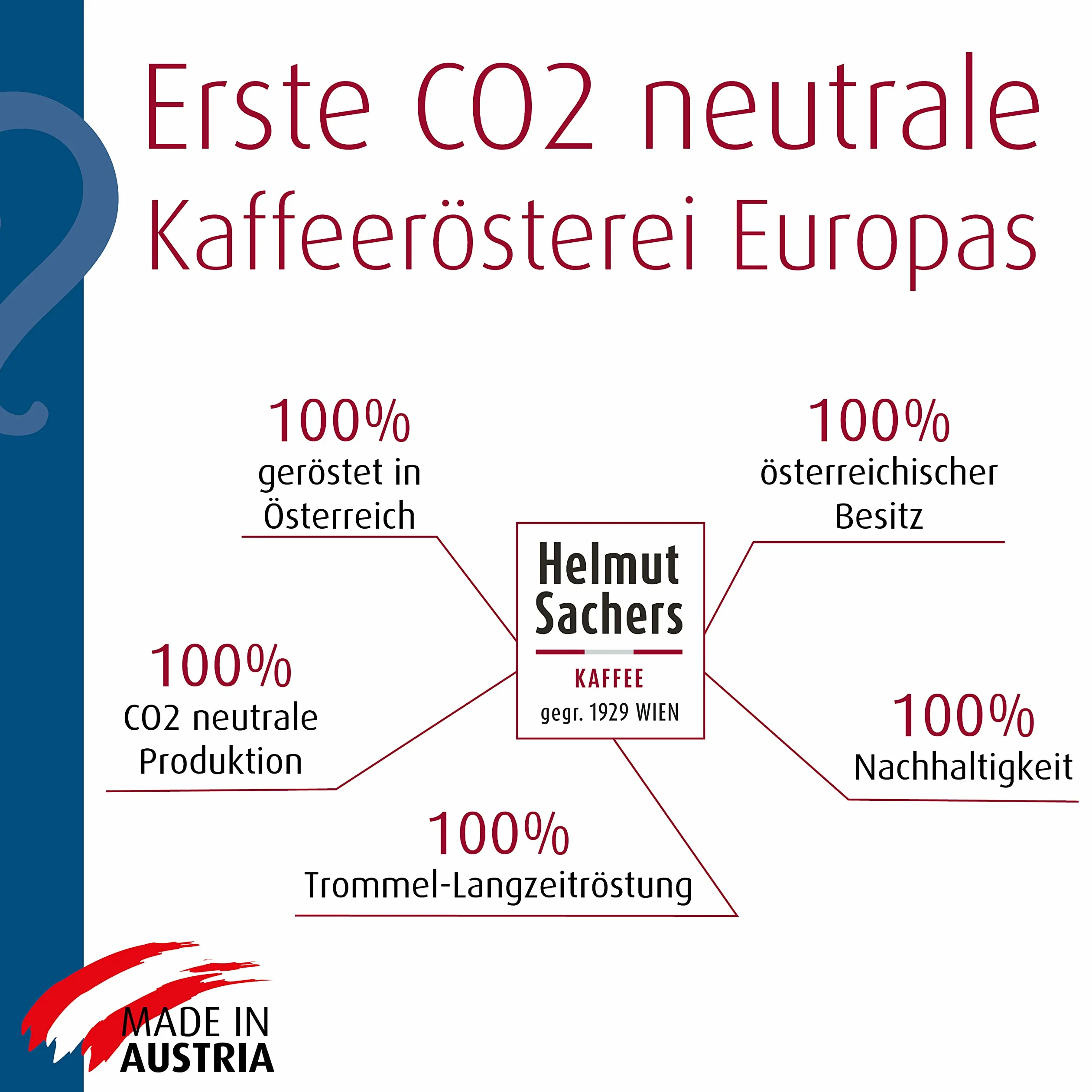 Helmut Sachers Kaffee - Mezcla vienesa, intensidad 3/5, 100% arábica, granos de café enteros, 6 x 500 g