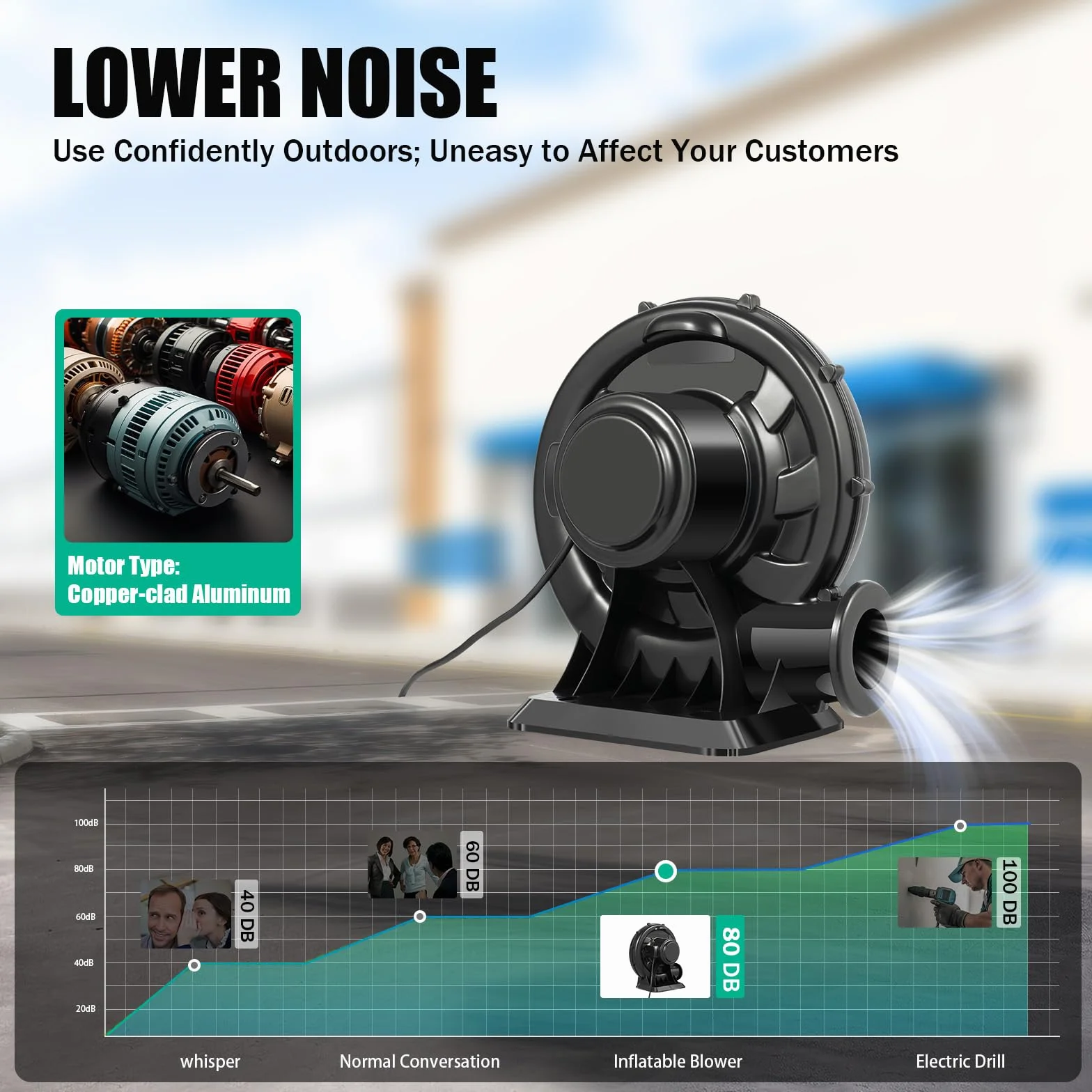 Ventilador permanente 220V 370W para juguetes inflables