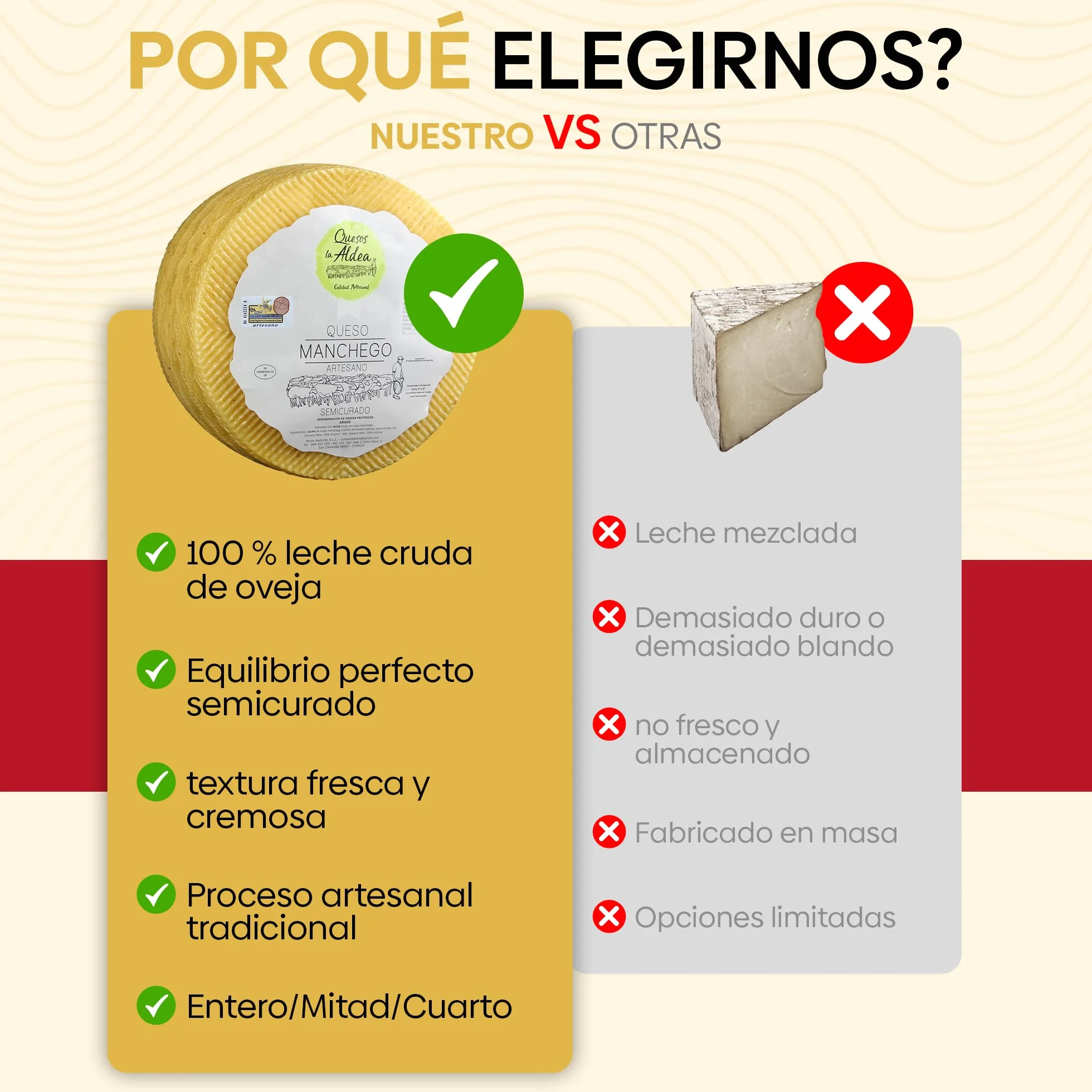 Queso Manchego Artesano Semicurado 3 kg Leche de Oveja D.O. La Mancha Gourmet Regalo