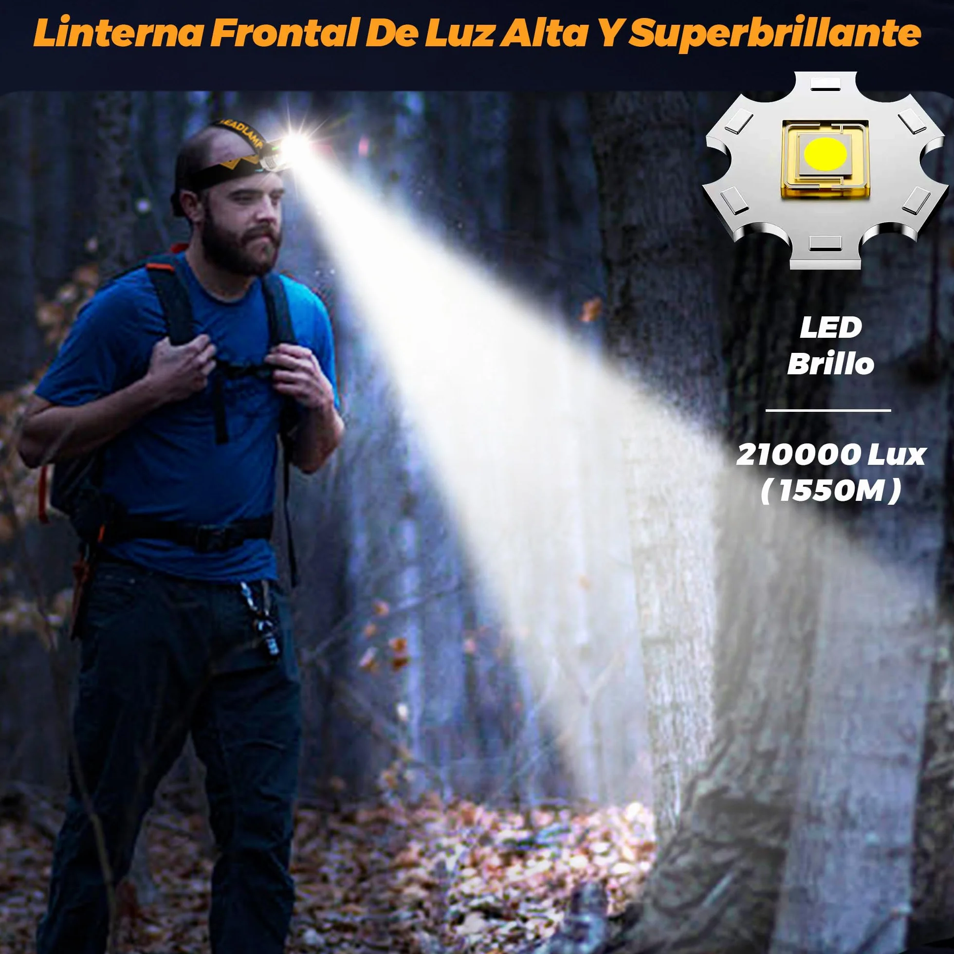 Linterna Frontal LED Recargable 210000 Lux 12 Modos IP65 Impermeable 125°