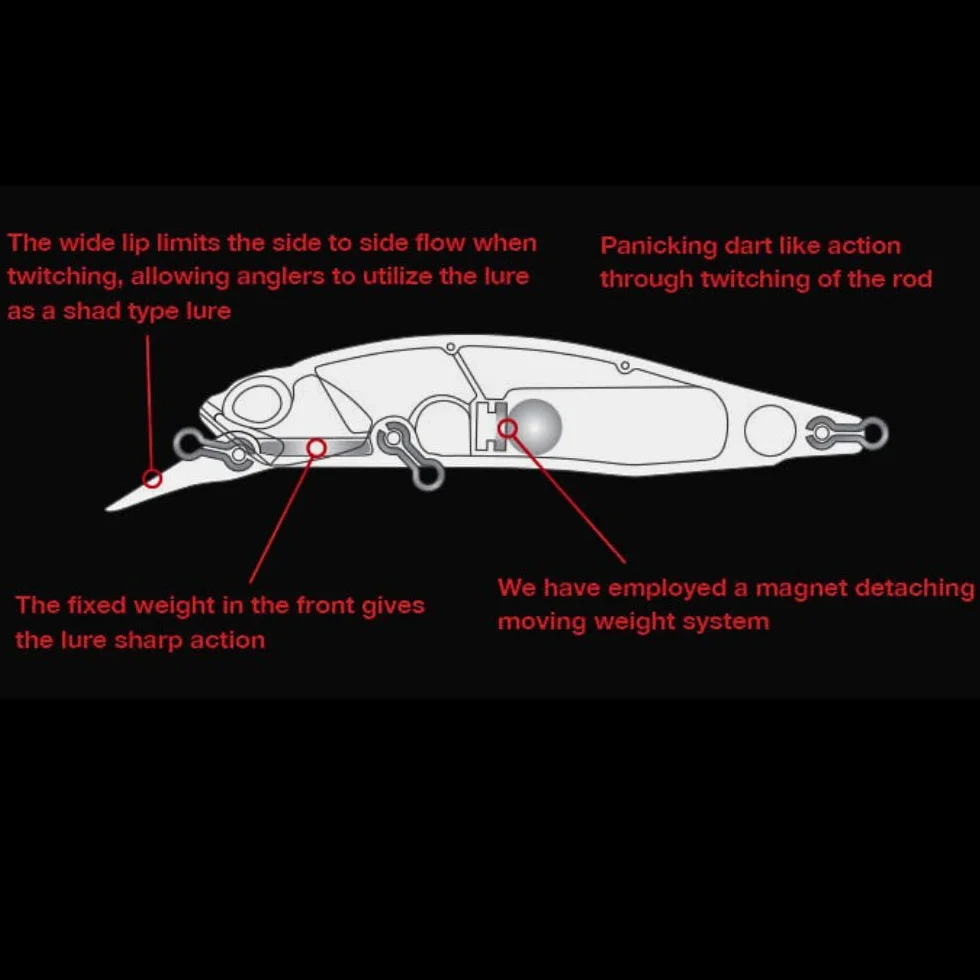 Duo Realis Rozante 77SP Neo Pearl