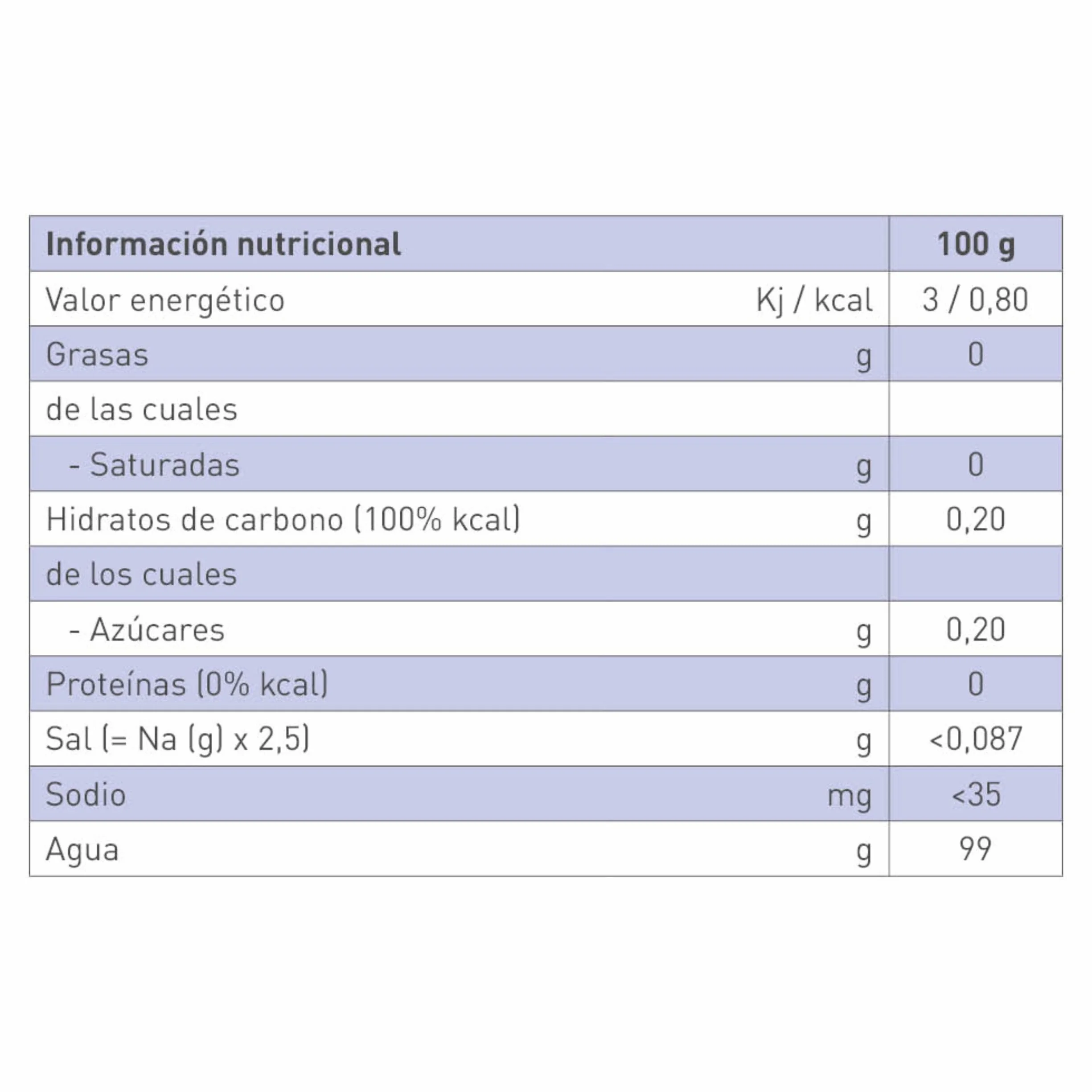 RESOURCE AQUA+ GELIFICADA, Sabor Granada, Hidratación Segura para Personas con Disfagia, Textura Tipo Pudin, Fácil Ingesta, Sin Gluten ni Sacarosa, Paquete de 4 unidades x 125 gr
