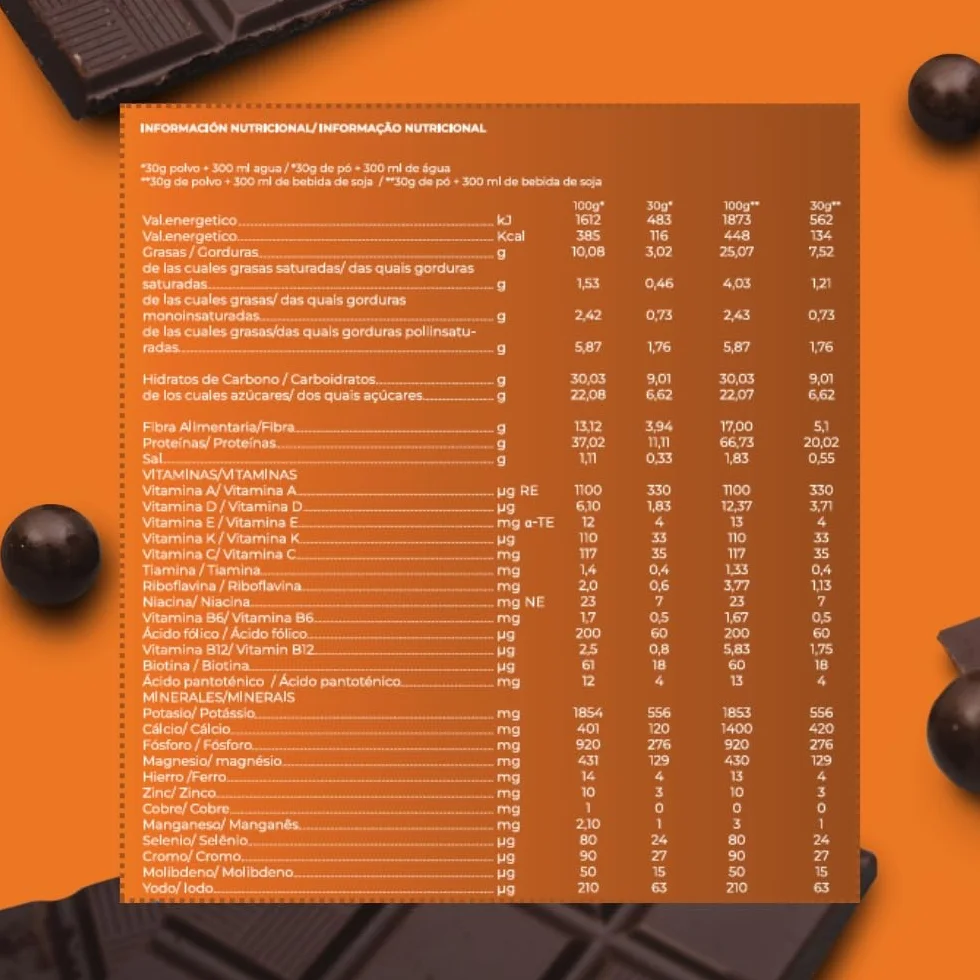 Weekontrol Pack 2 Sabores Batidos Sustitutivos Comida Week Shake Proteína Vegetal Saciante Mantener Peso 600gr Chocolate Vainilla