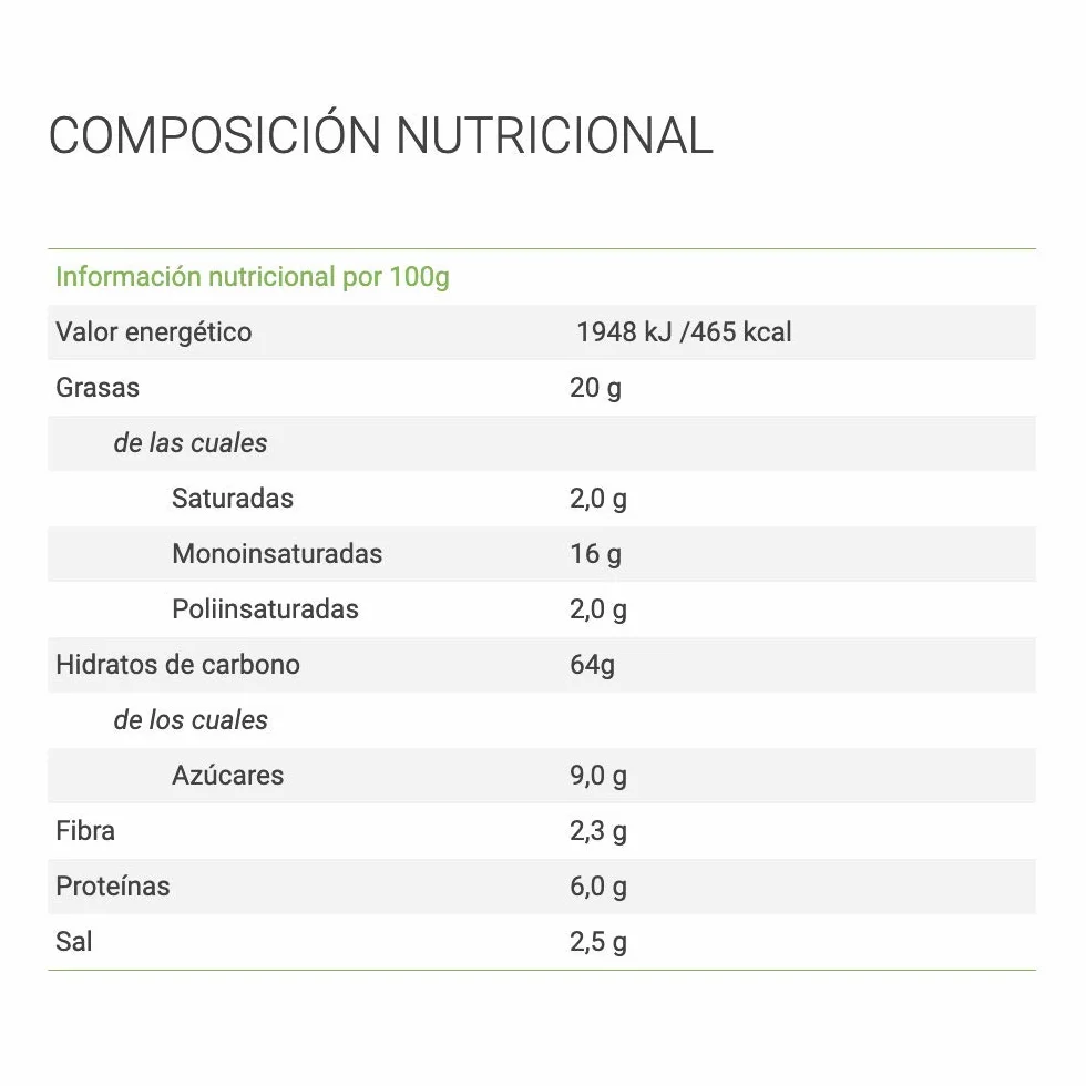 Gullón Galletas Saladas Mini 350G - [PACK de 12] Total: 4,2 kg