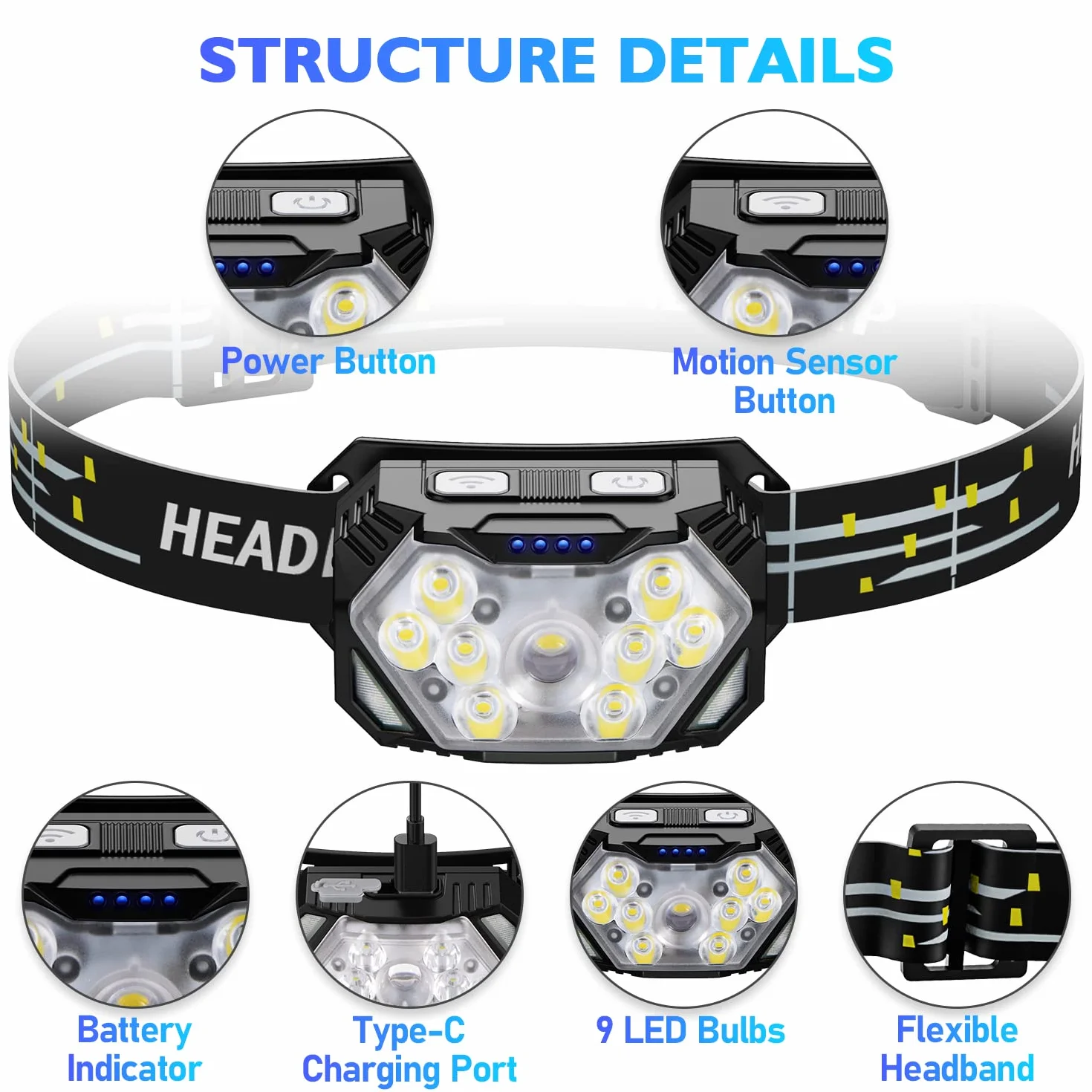Linterna Frontal LED USB C Recargable 2000 Lúmenes 2 Piezas IPX5 Impermeable
